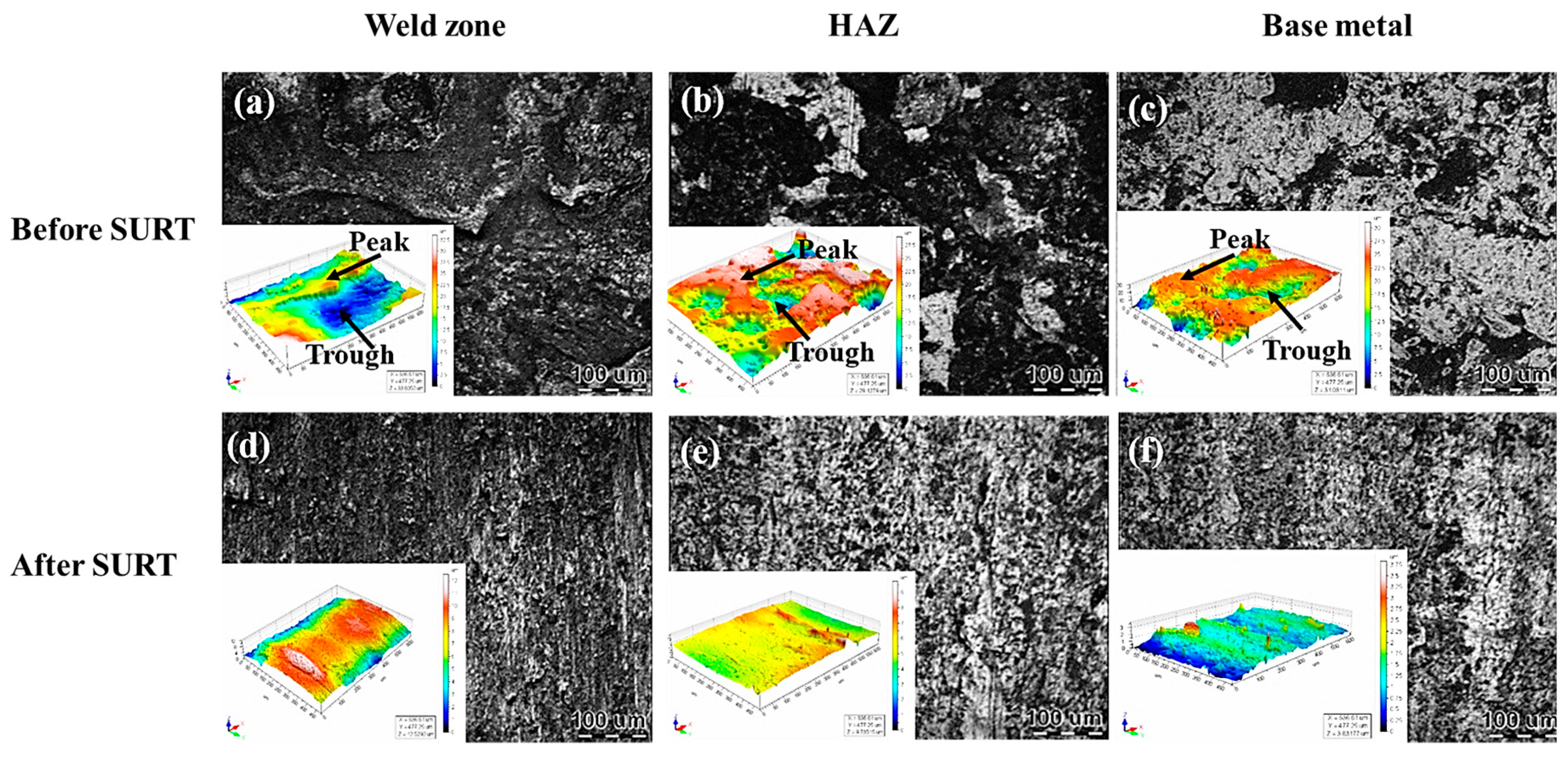 Metals 10 01081 g003