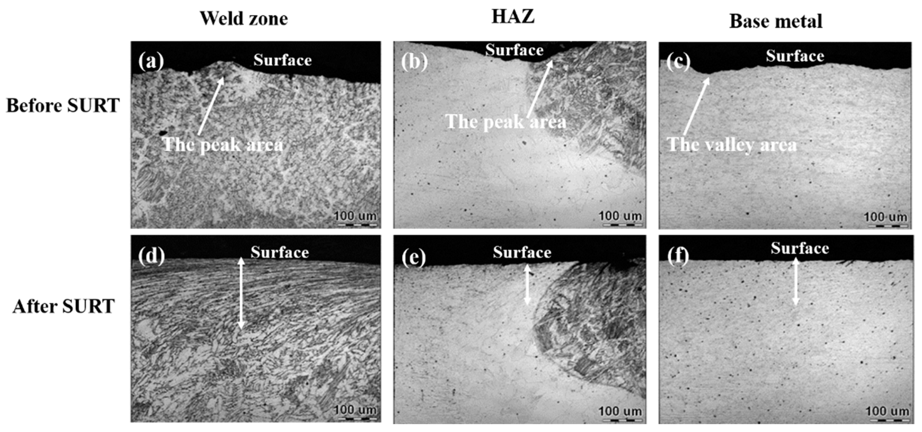 Metals 10 01081 g004