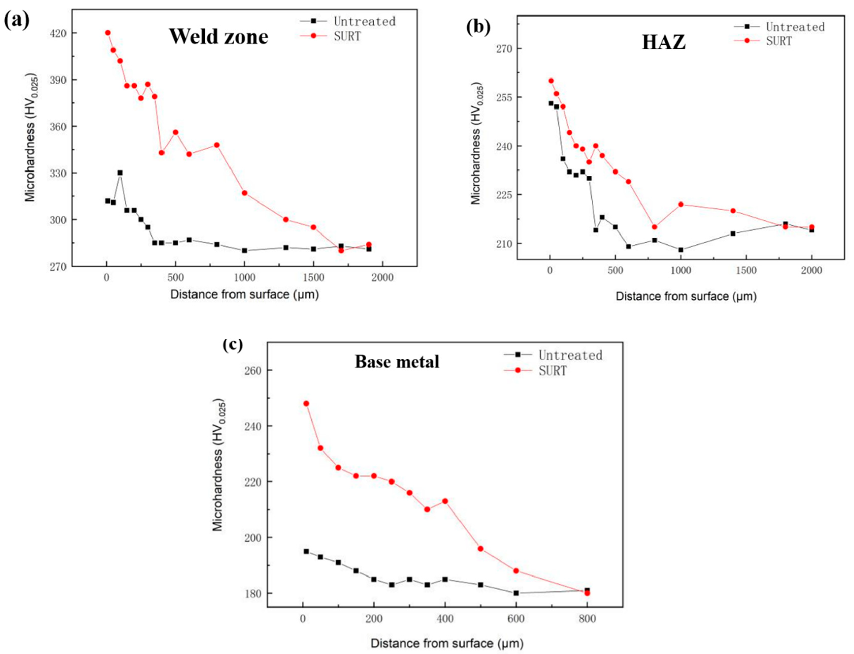 Metals 10 01081 g006