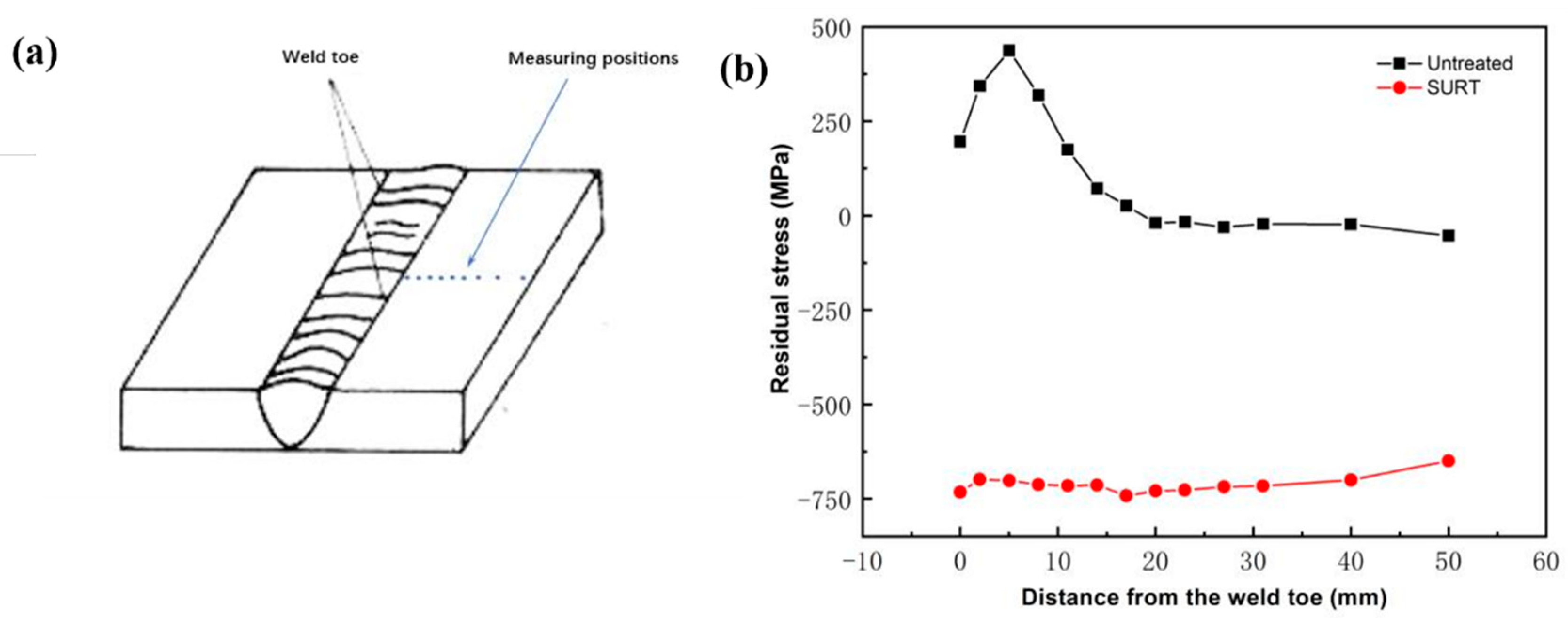 Metals 10 01081 g007
