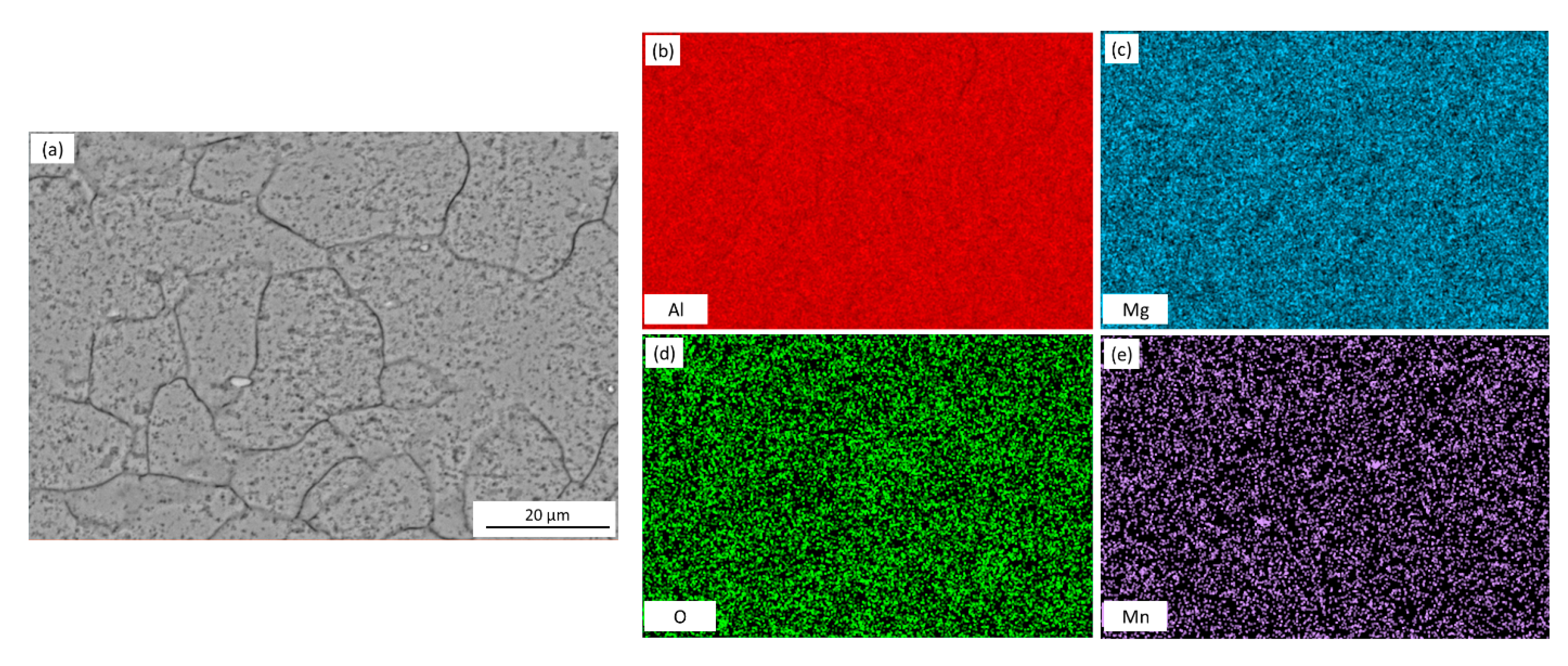 Metals 10 01082 g003 Metals 10 01082 g003