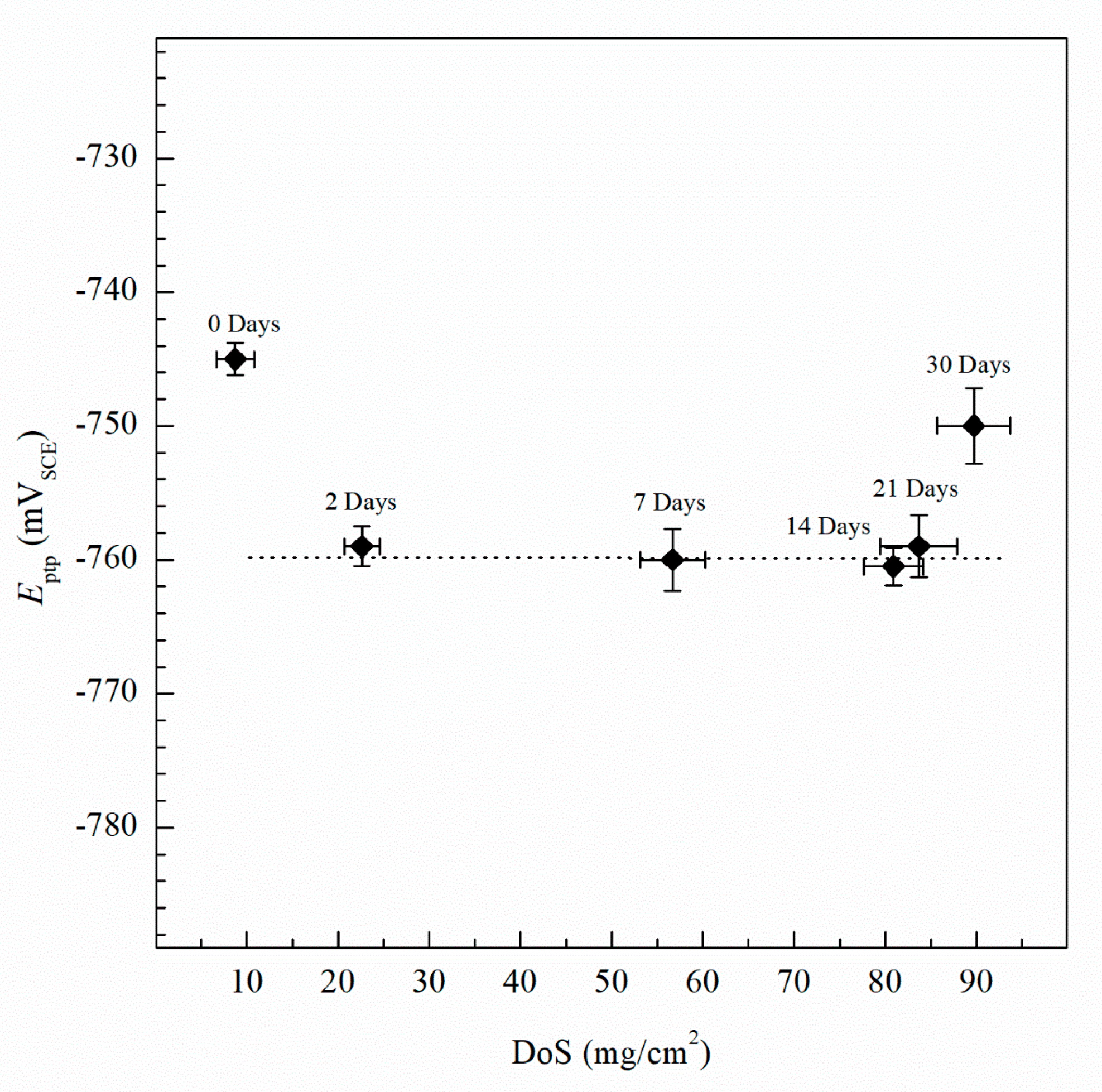 Metals 10 01082 g006 Metals 10 01082 g006