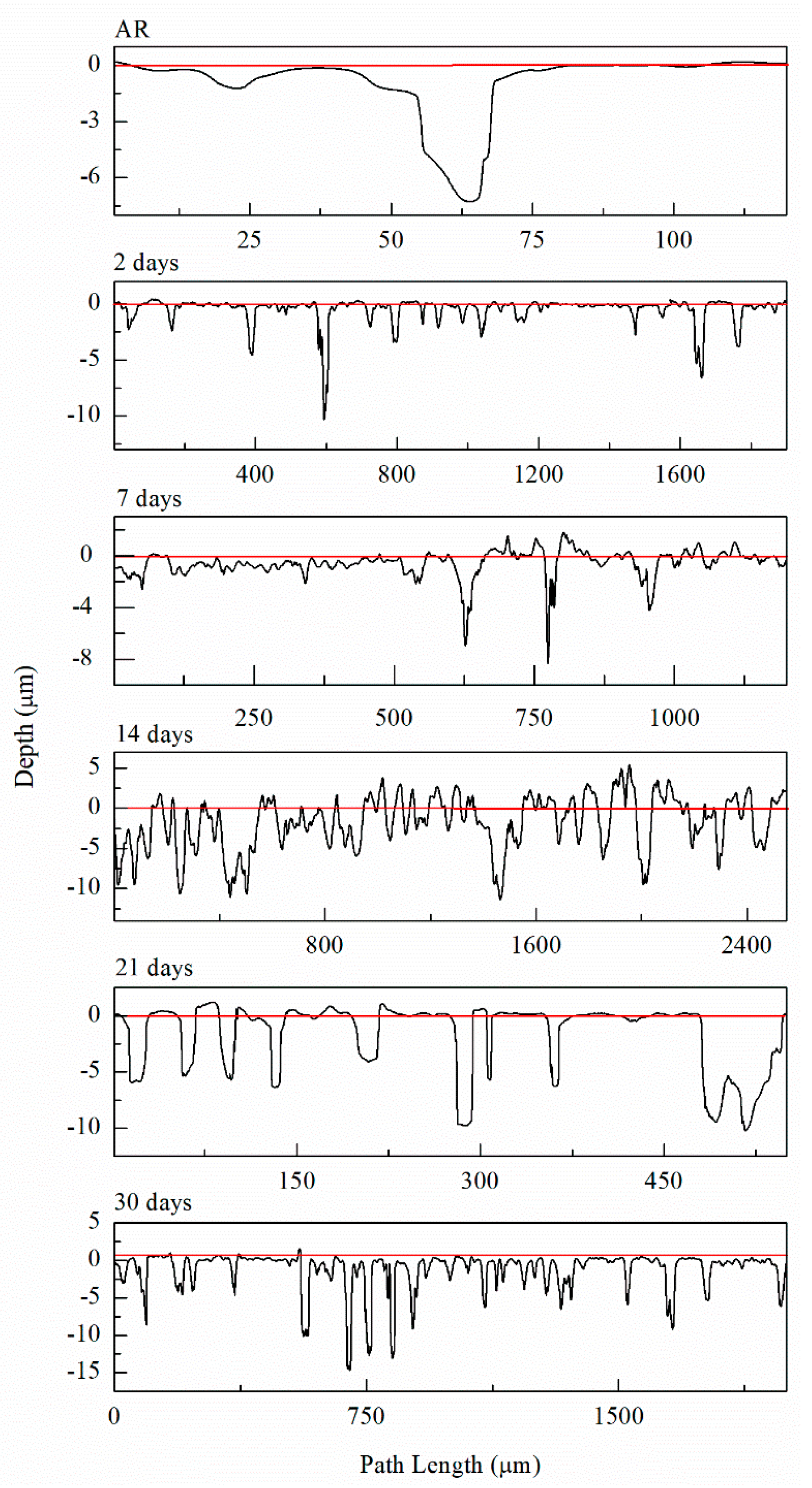 Metals 10 01082 g008 Metals 10 01082 g008