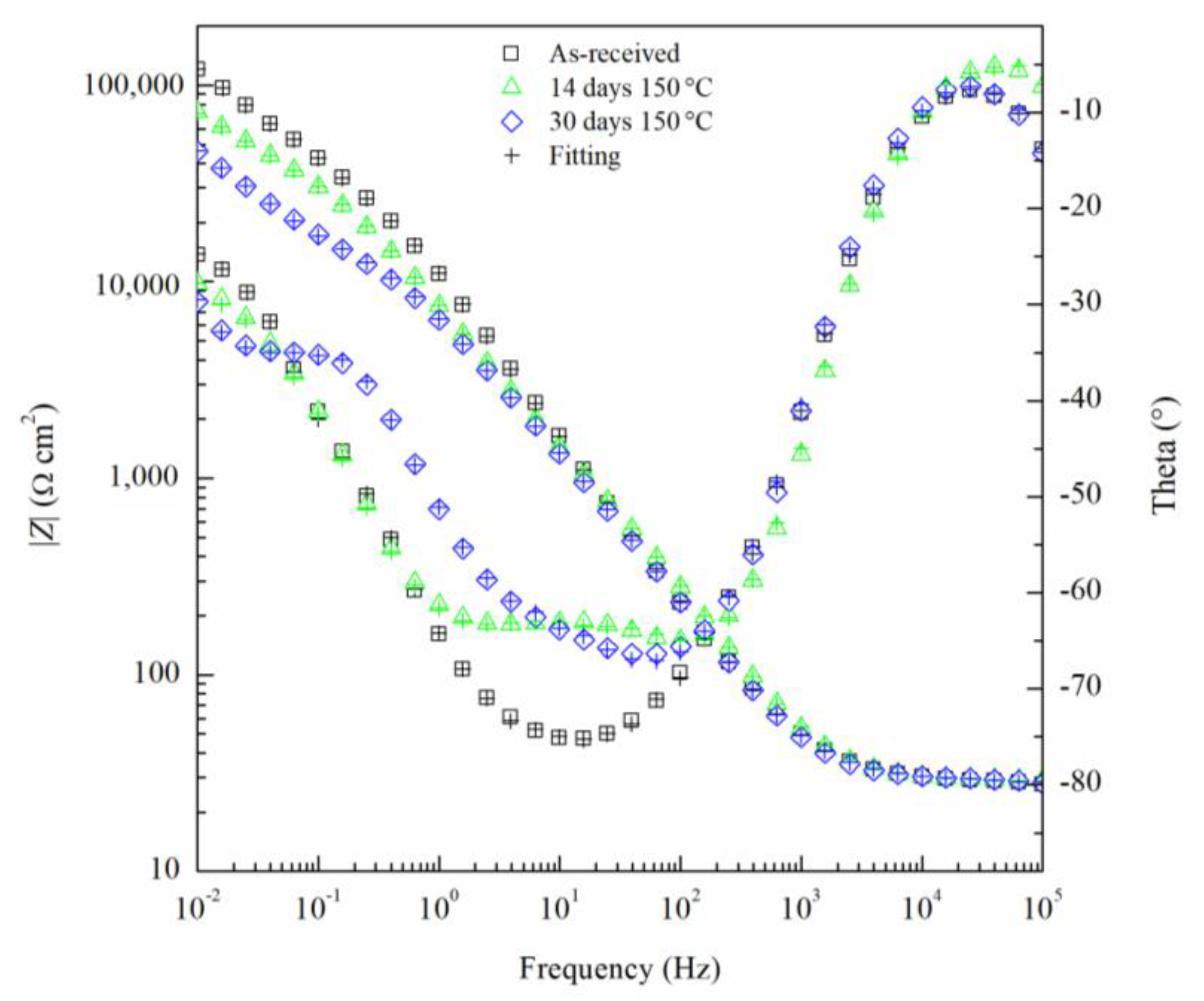 Metals 10 01082 g010 Metals 10 01082 g010