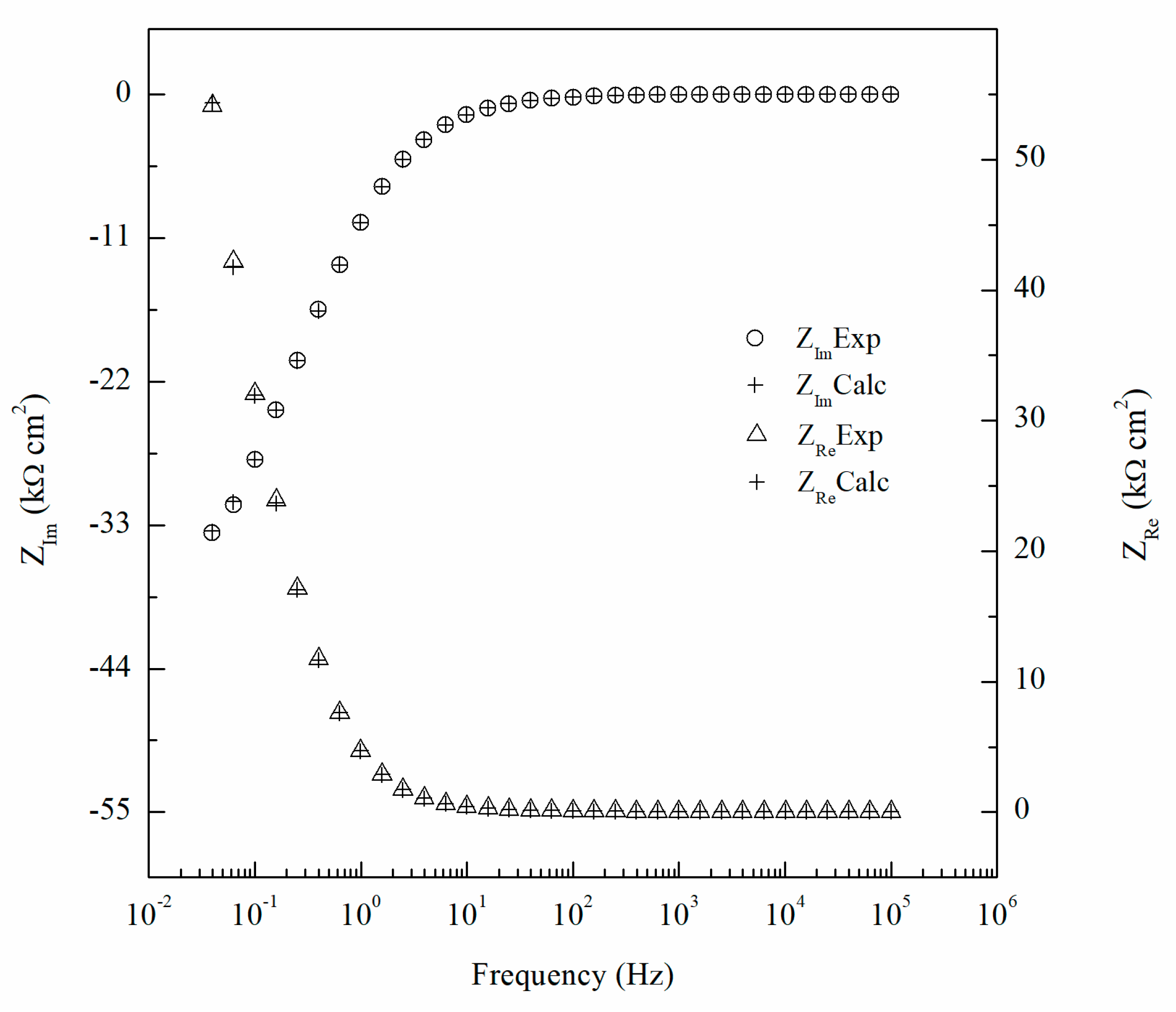 Metals 10 01082 g011 Metals 10 01082 g011