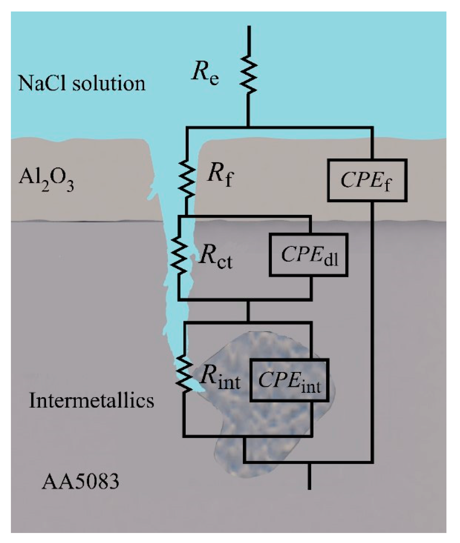 Metals 10 01082 g012 Metals 10 01082 g012