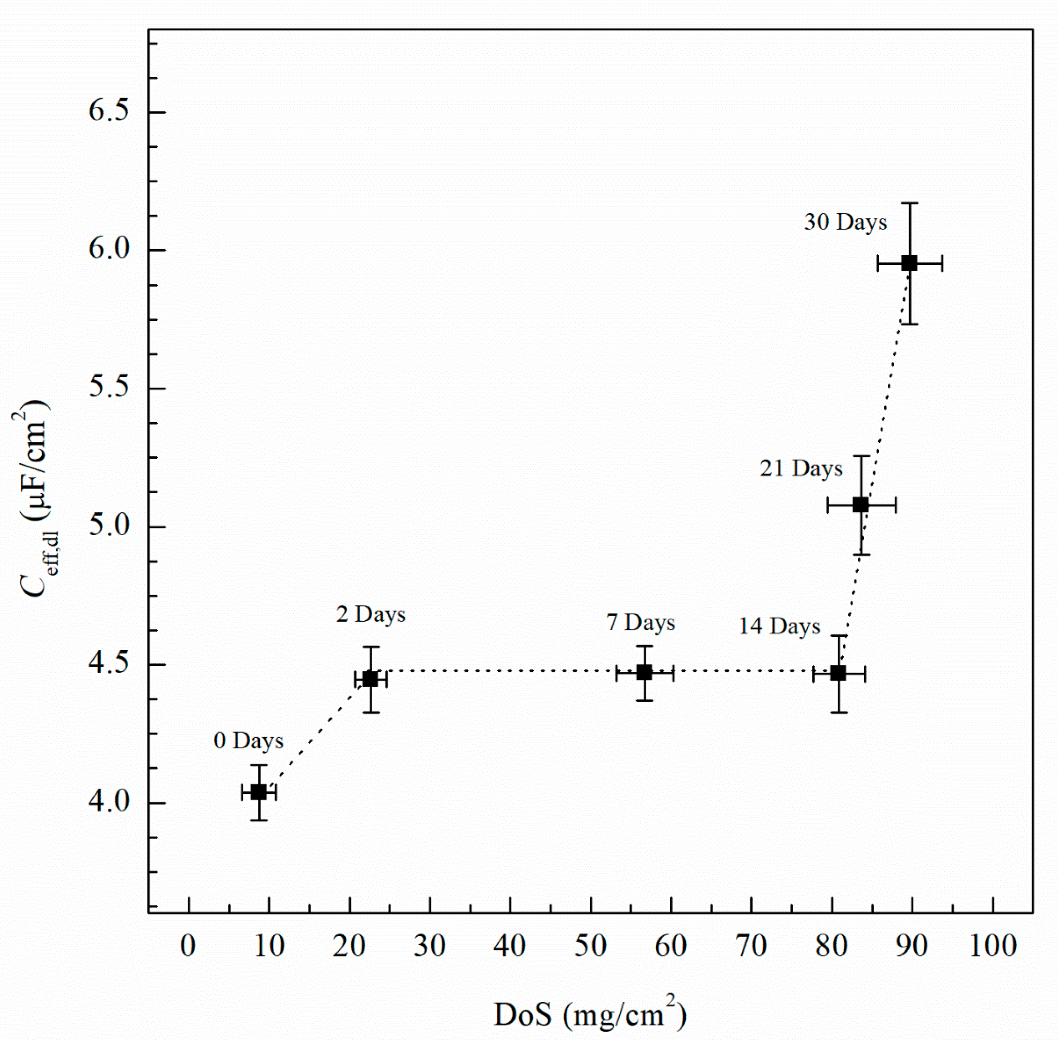Metals 10 01082 g013 Metals 10 01082 g013