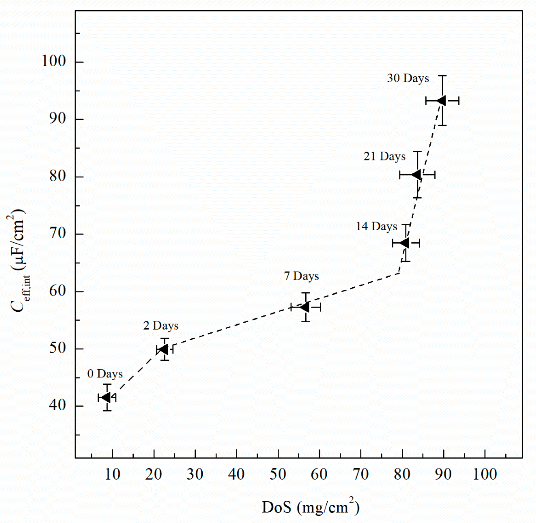 Metals 10 01082 g014 Metals 10 01082 g014