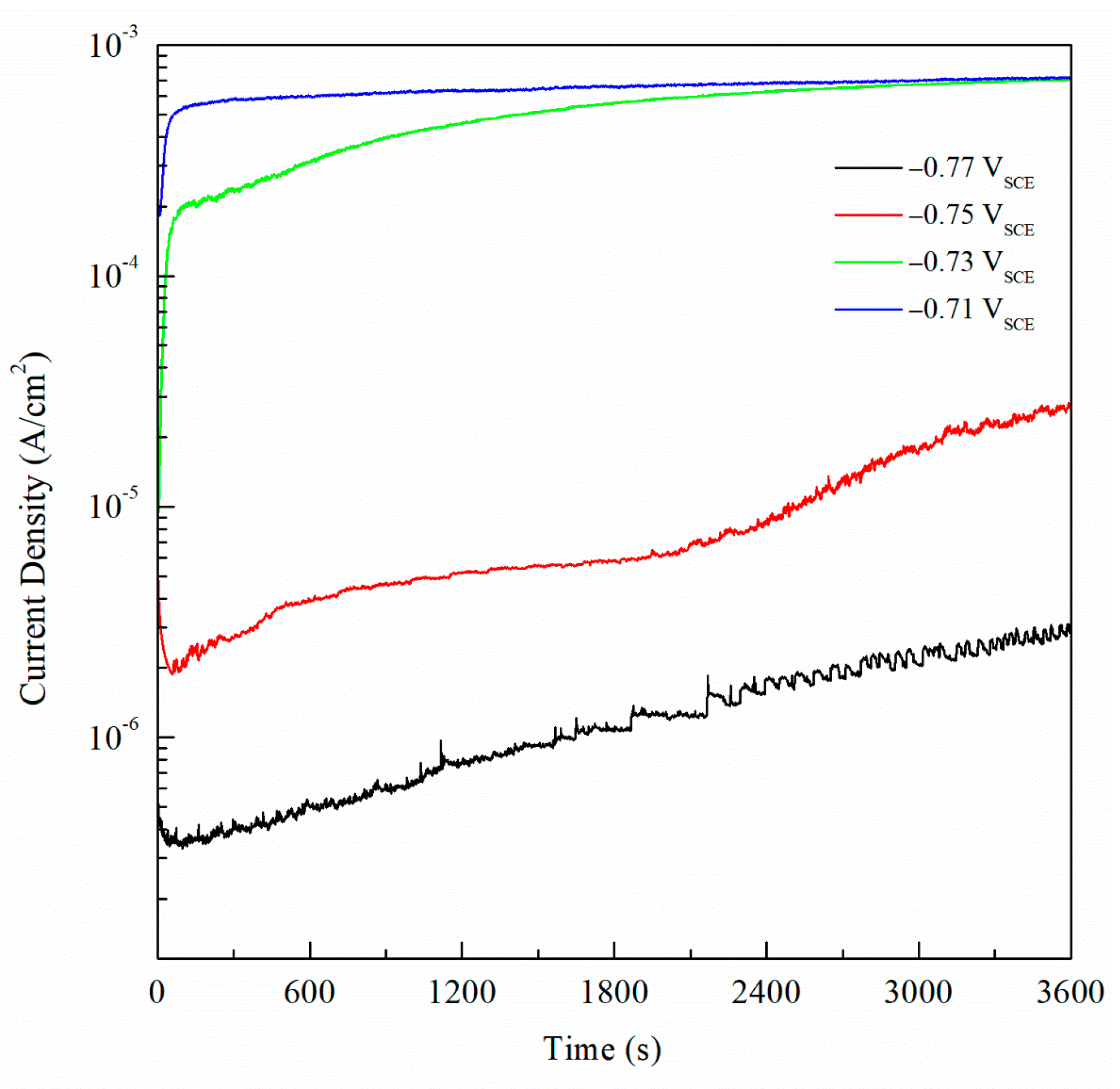 Metals 10 01082 g016 Metals 10 01082 g016