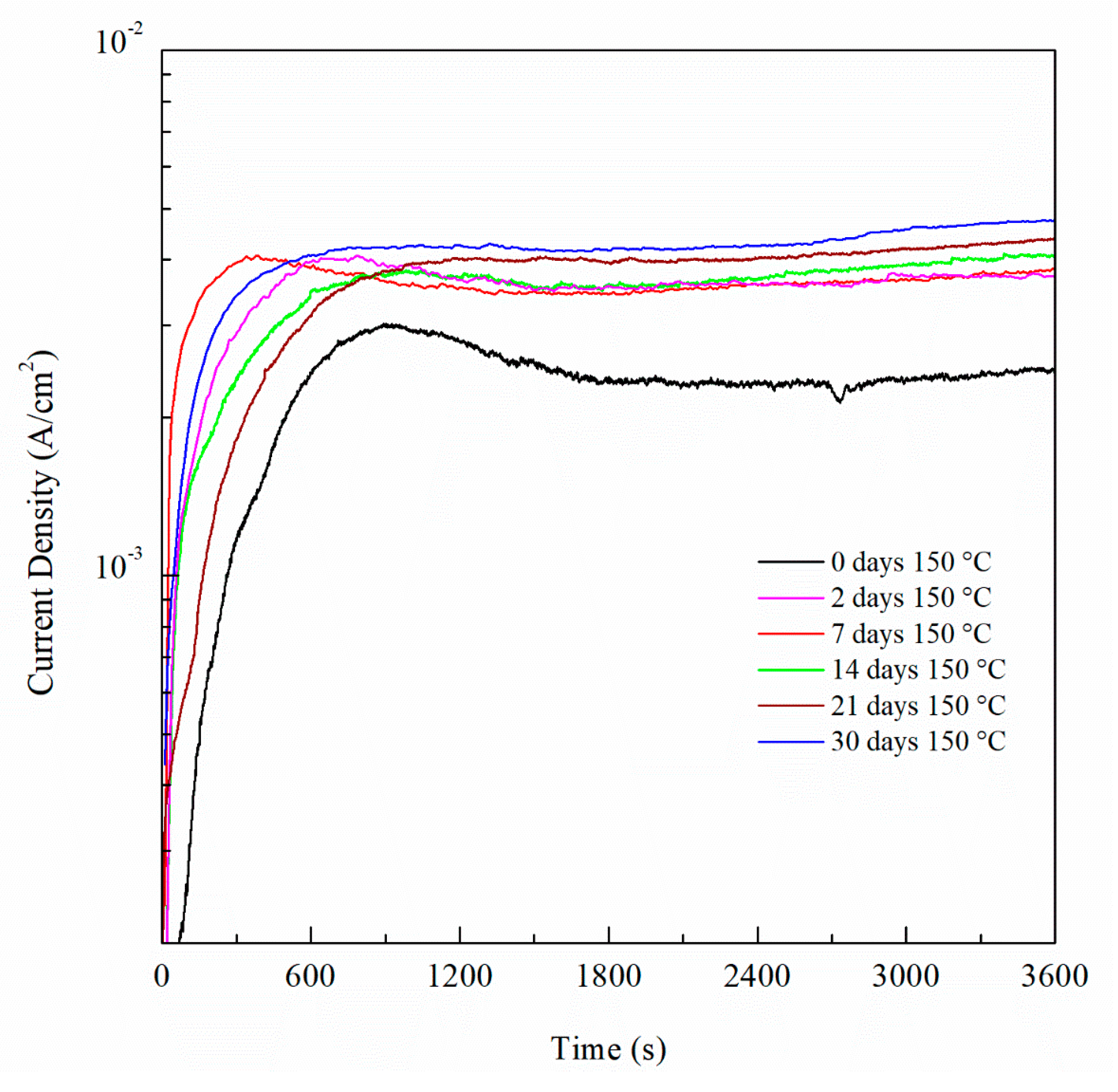 Metals 10 01082 g017 Metals 10 01082 g017
