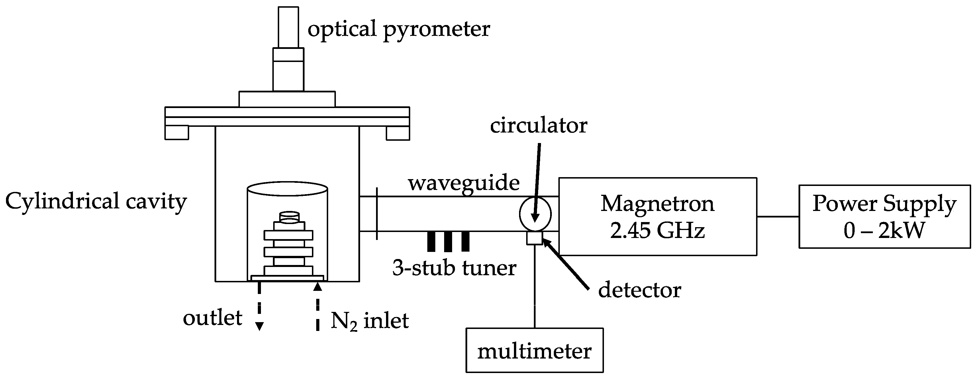 Metals 10 01083 g001