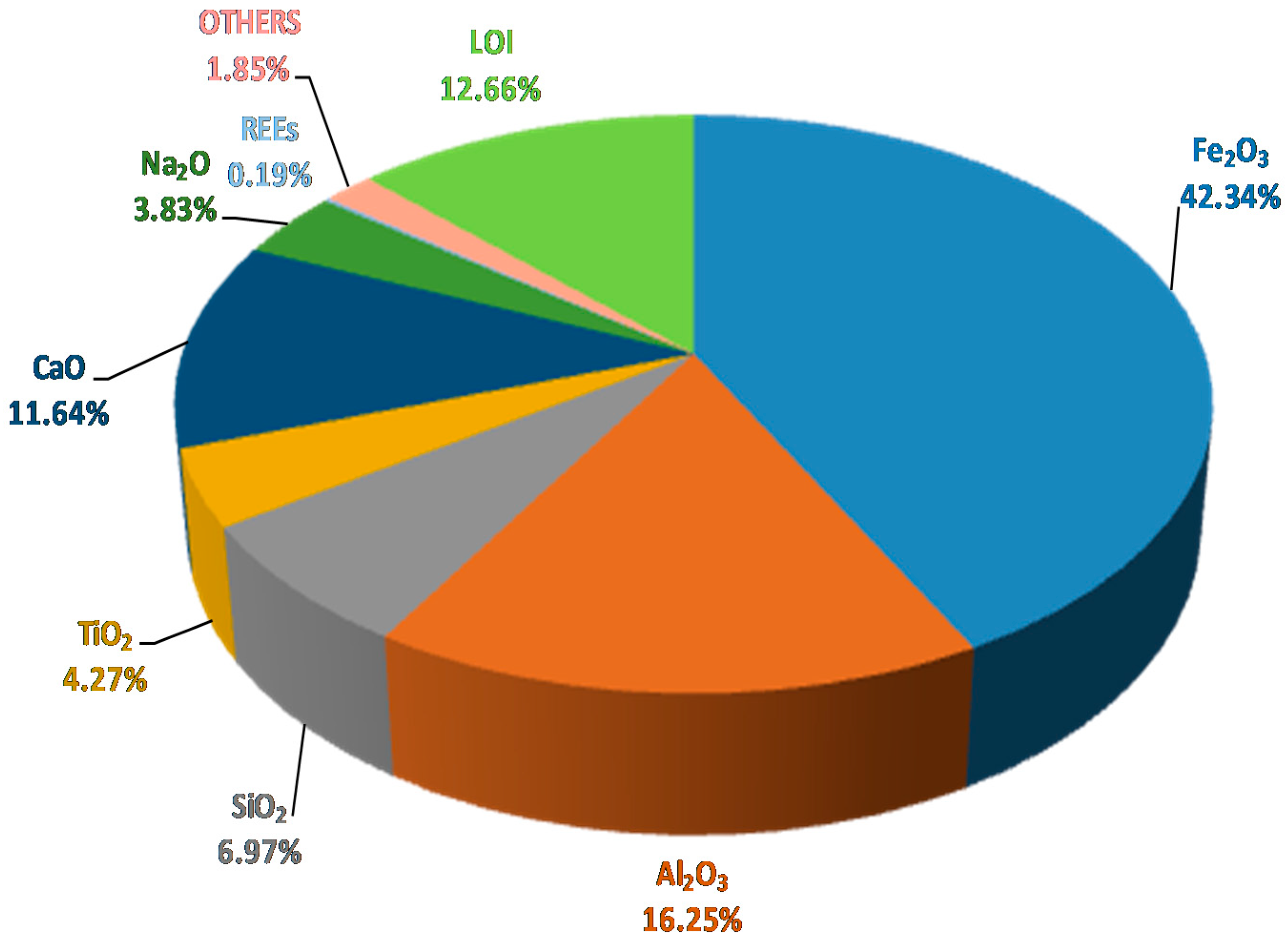 Metals 10 01083 g002