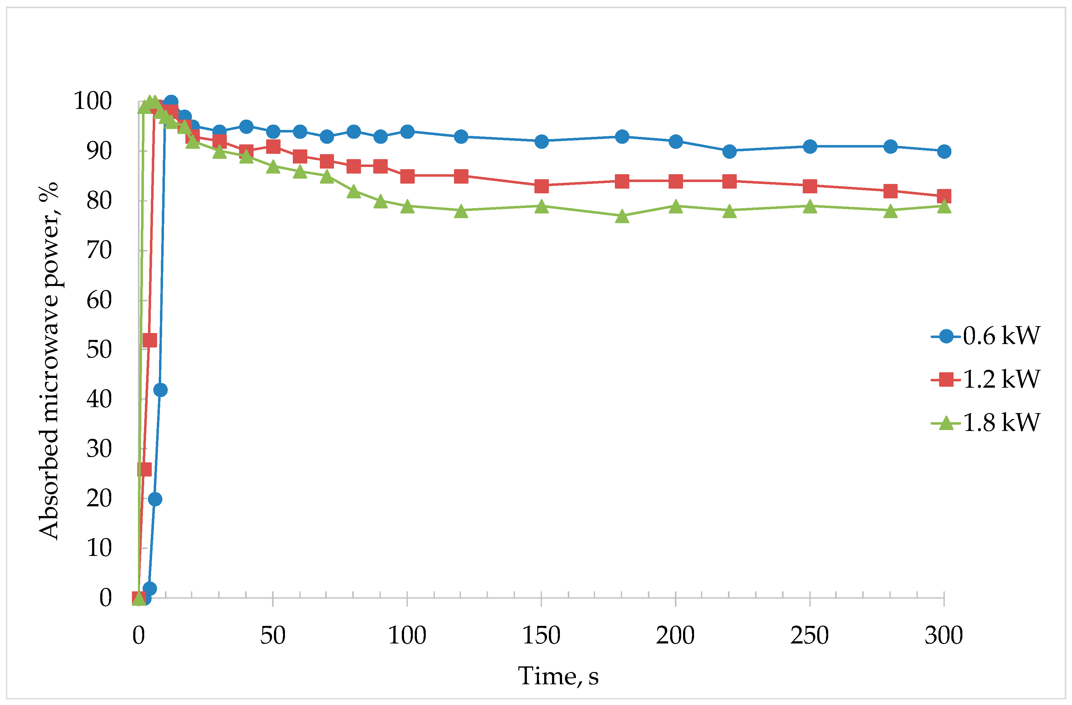 Metals 10 01083 g003