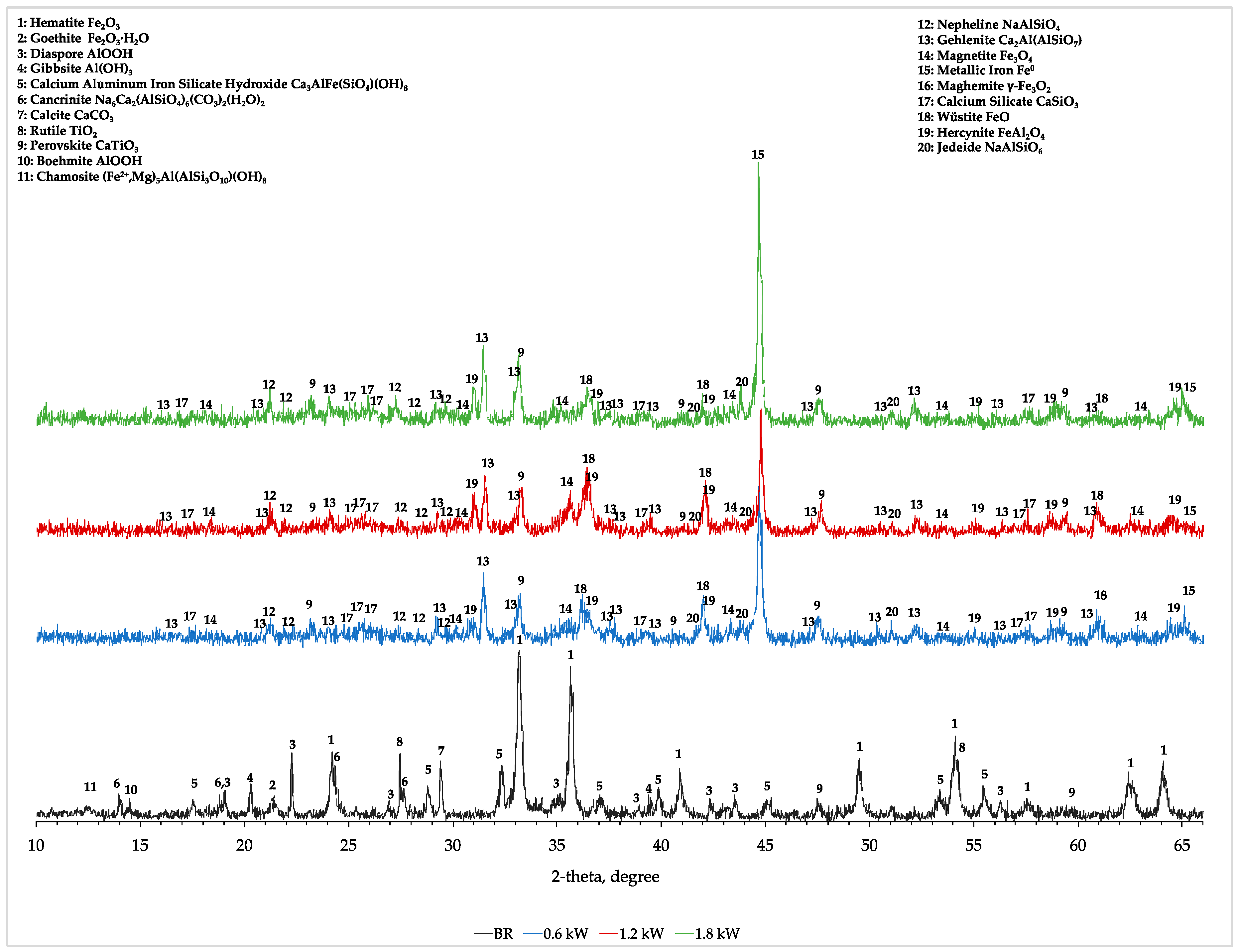 Metals 10 01083 g004