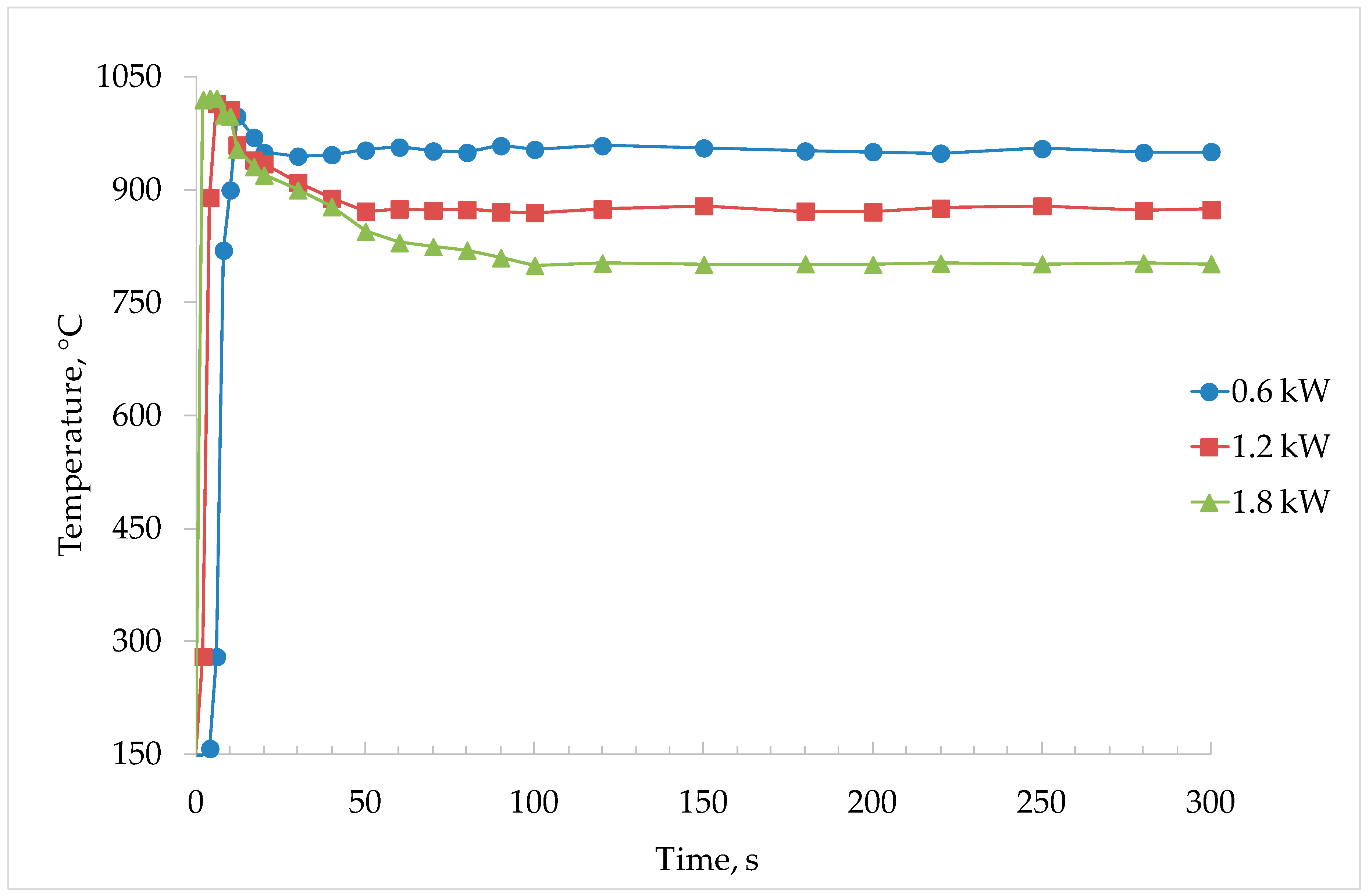 Metals 10 01083 g005