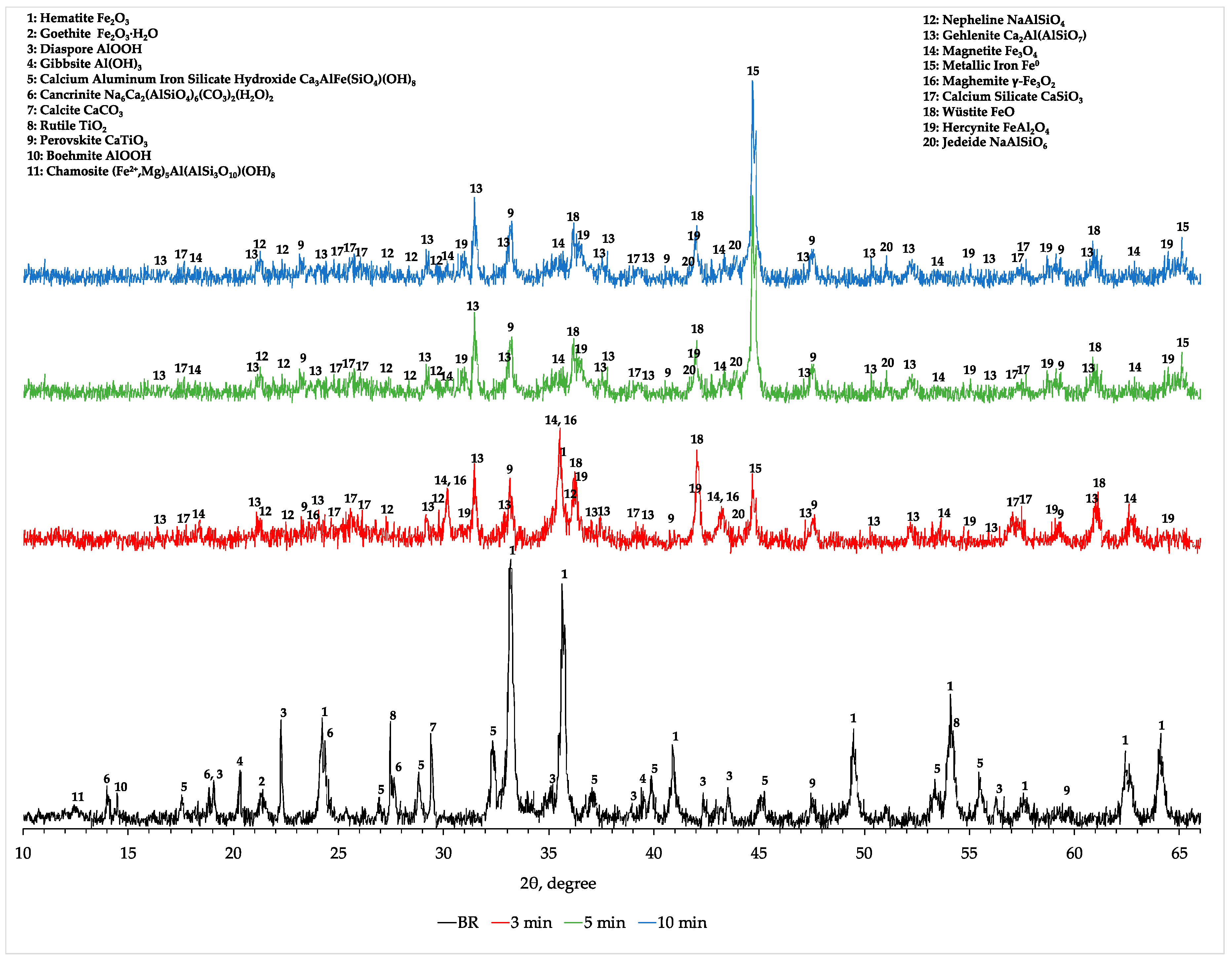 Metals 10 01083 g006