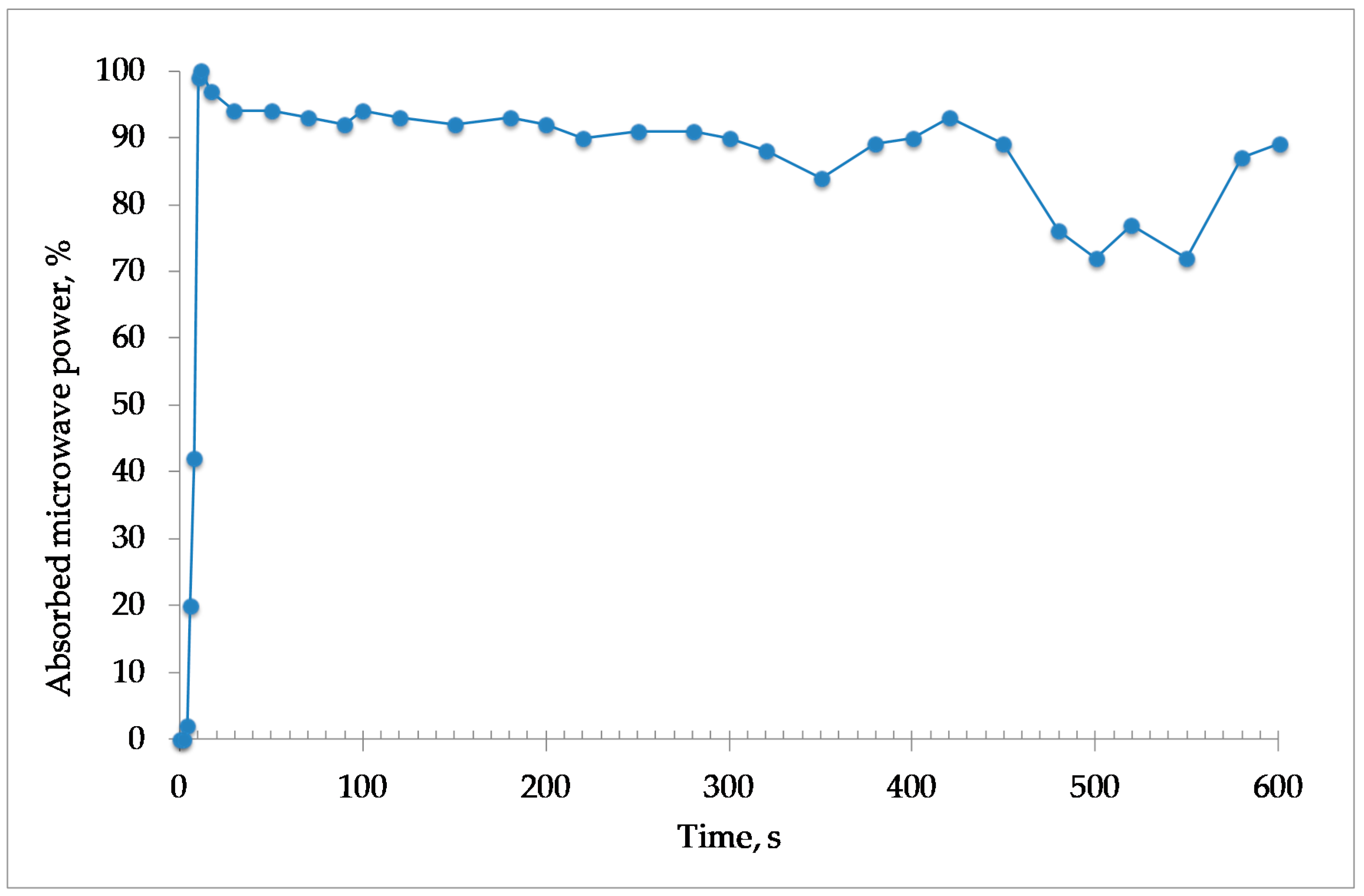 Metals 10 01083 g009