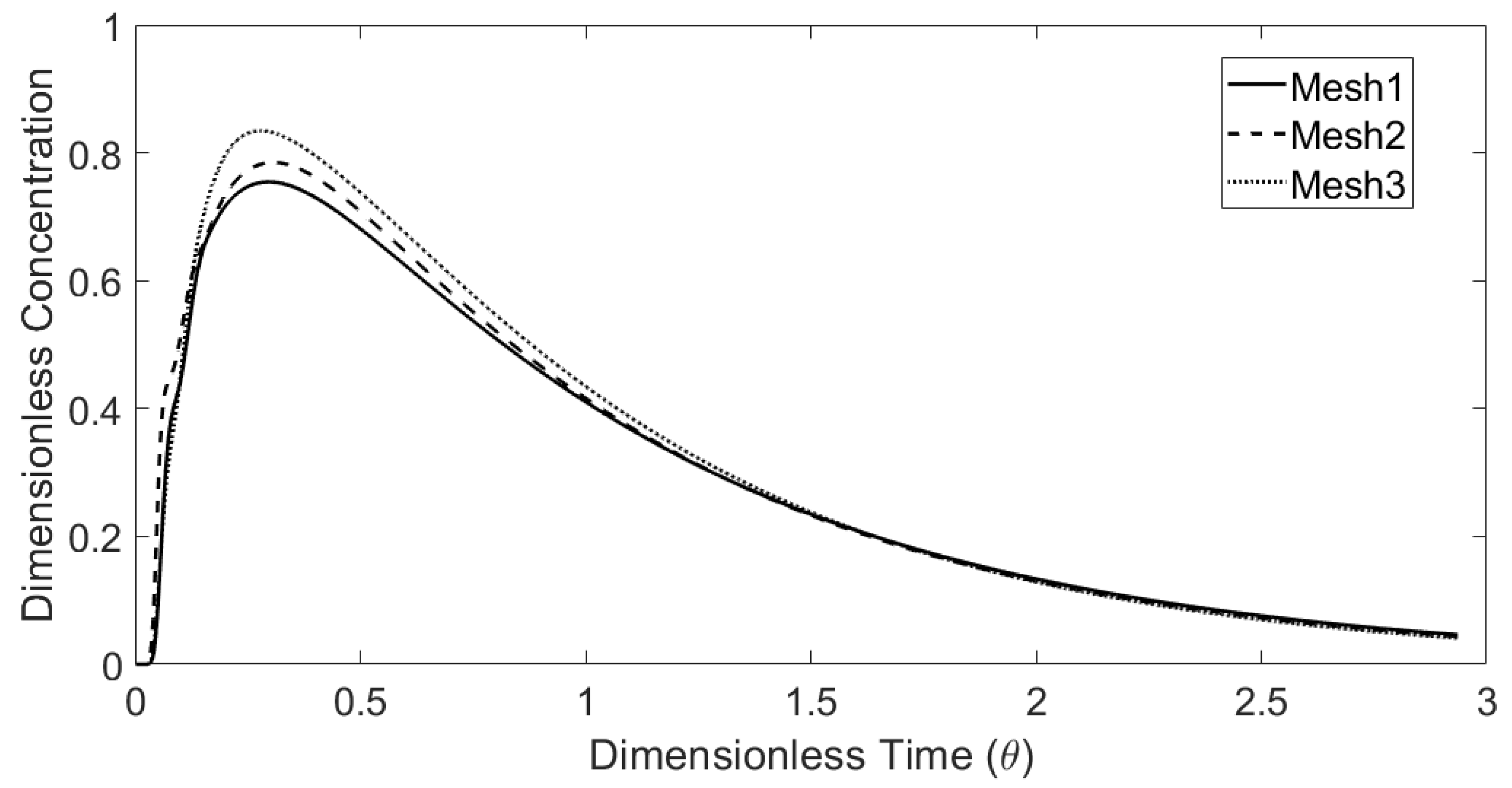 Metals 10 01084 g005