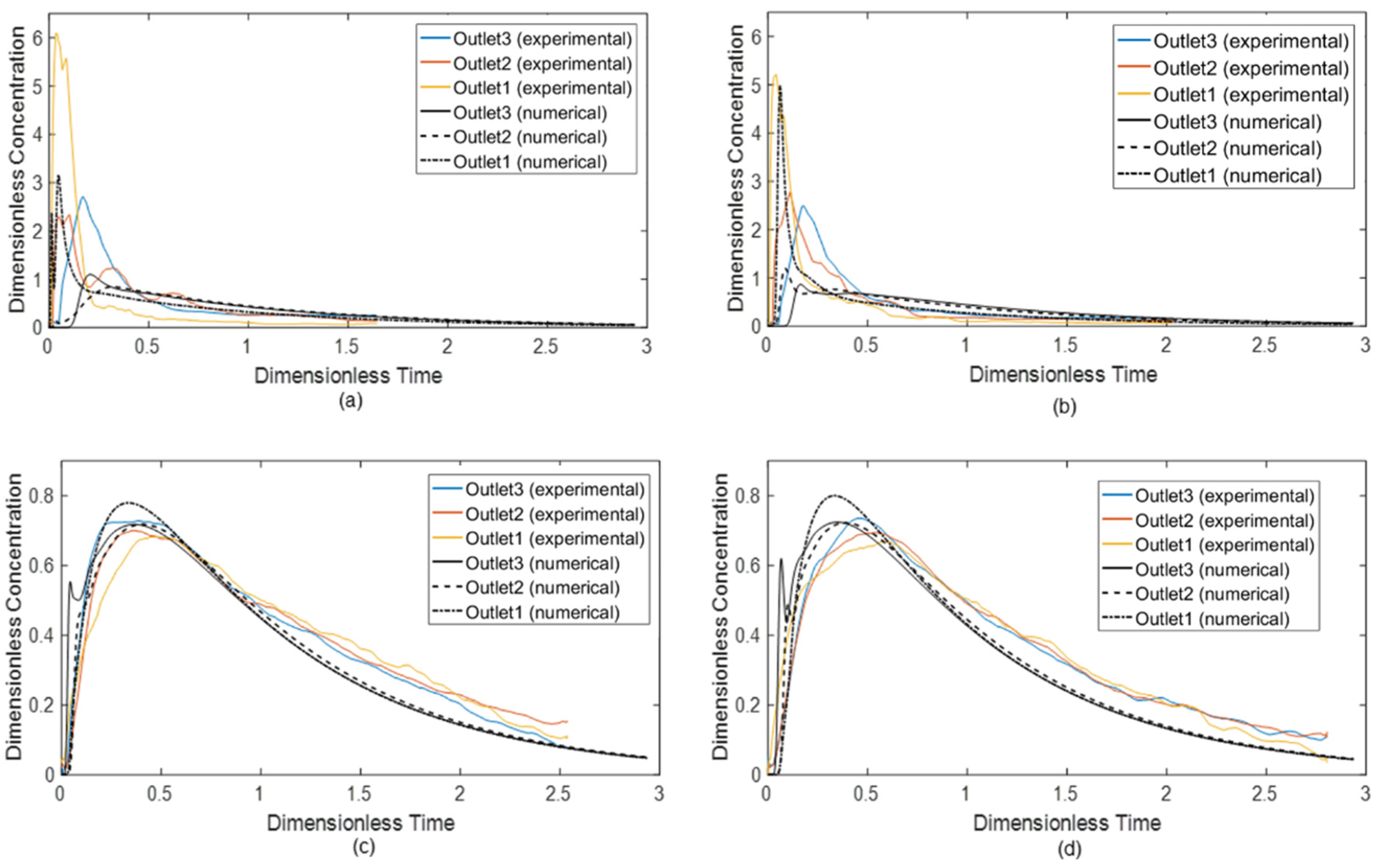 Metals 10 01084 g010