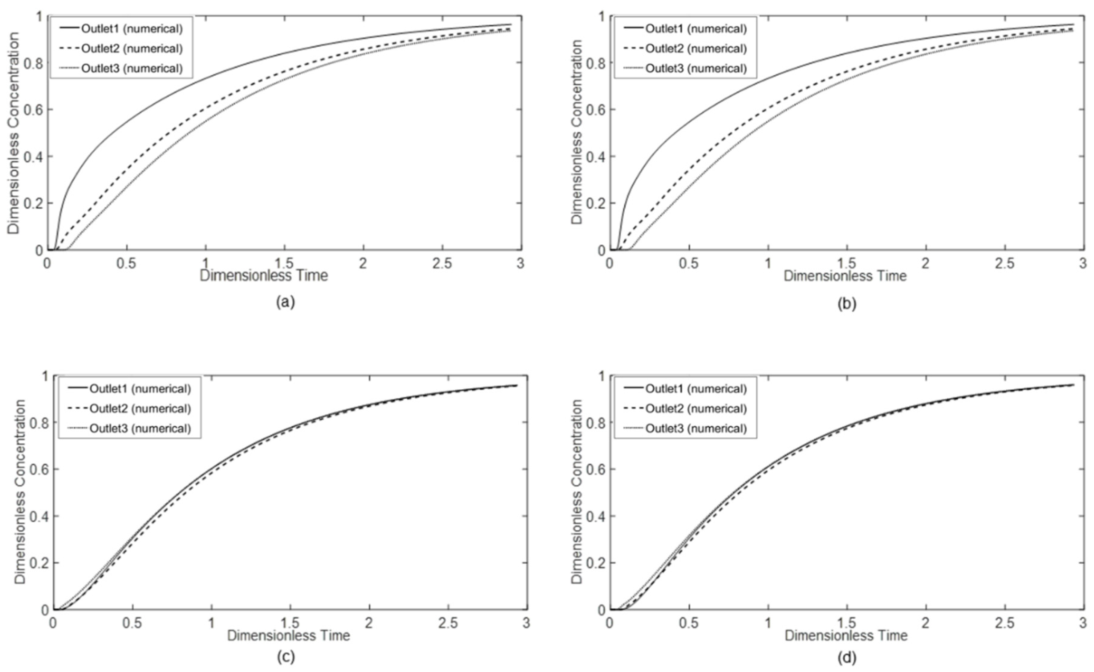 Metals 10 01084 g011