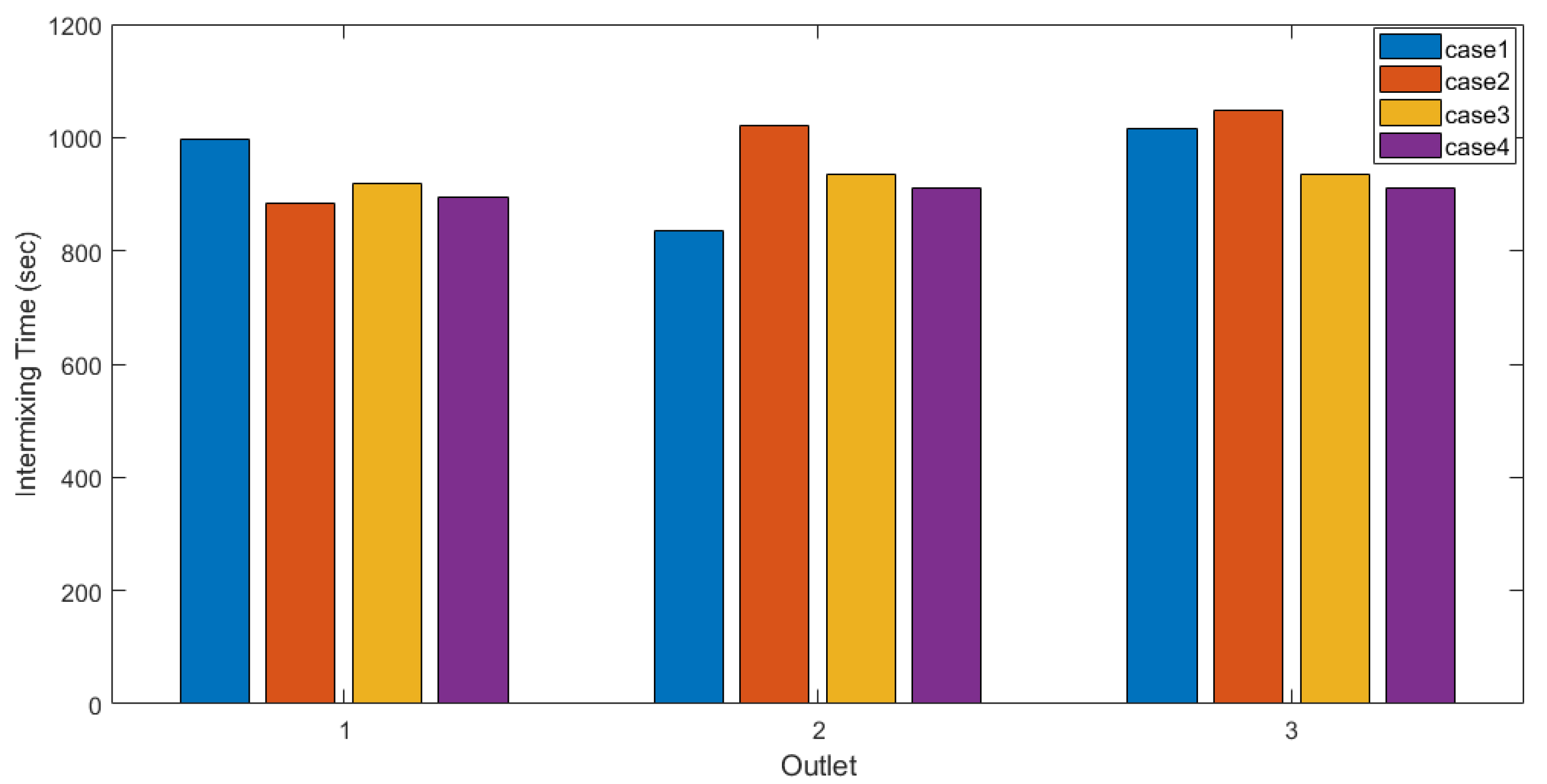 Metals 10 01084 g012
