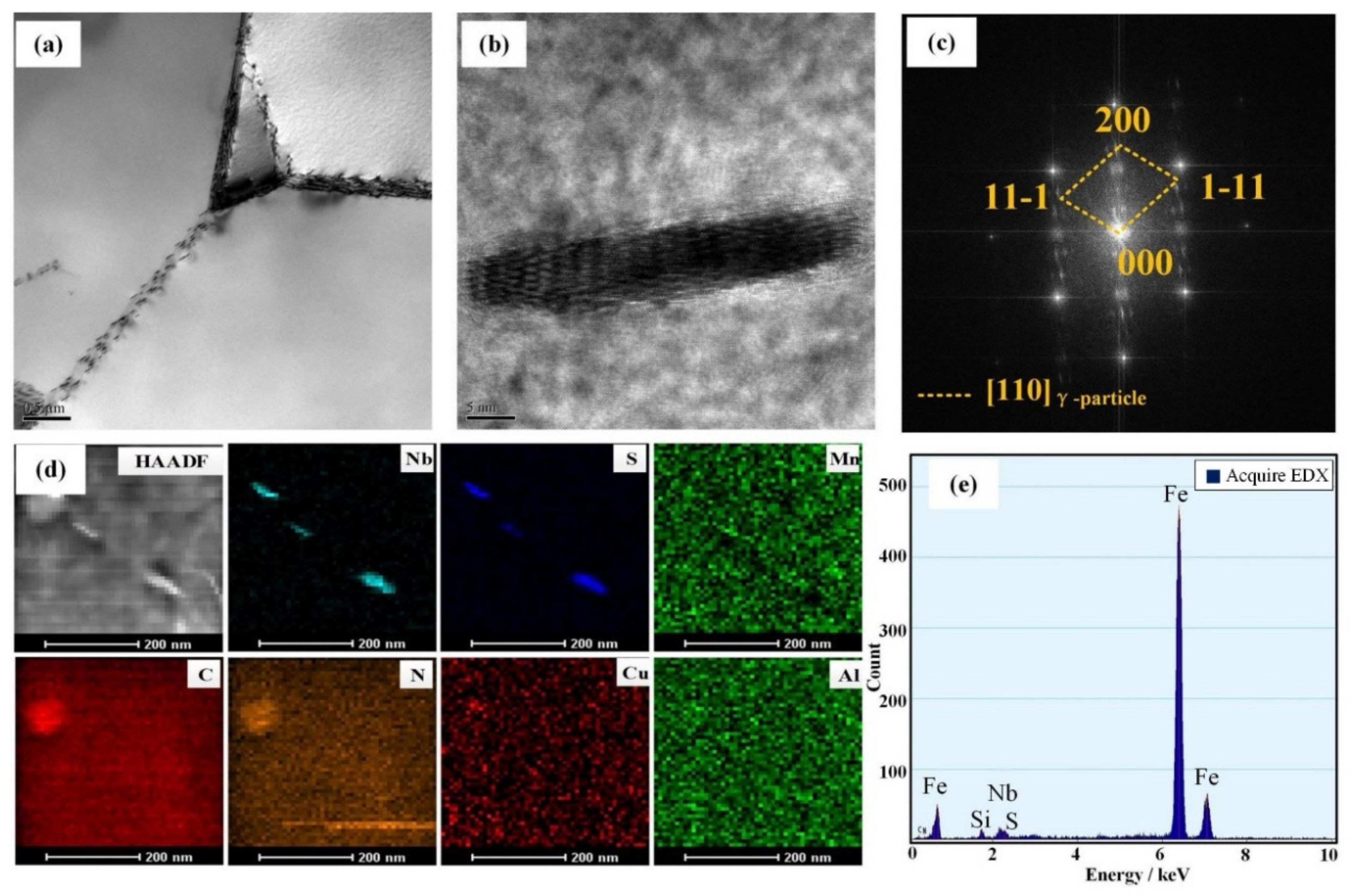 Metals 10 01085 g005 Metals 10 01085 g005