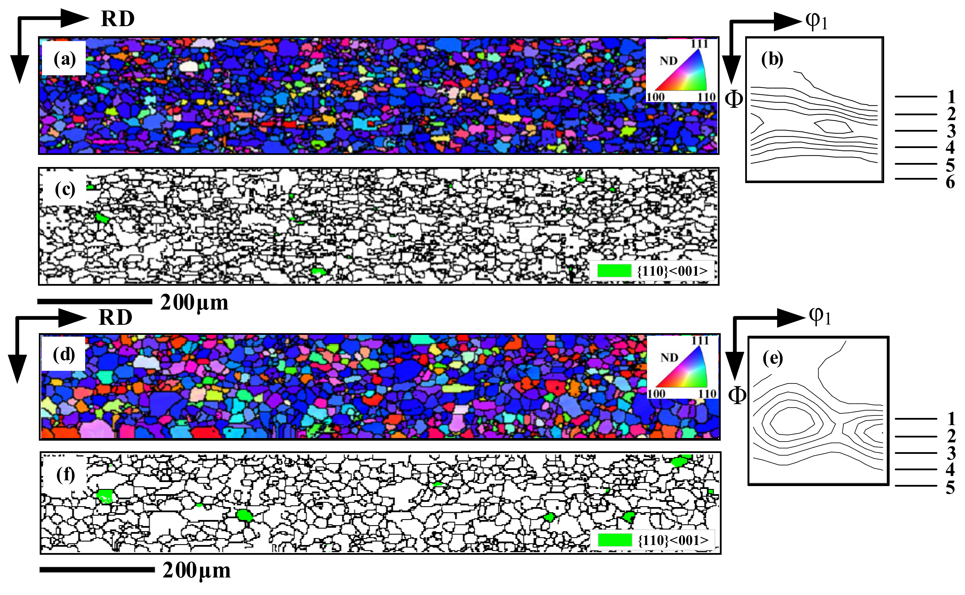 Metals 10 01085 g006 Metals 10 01085 g006