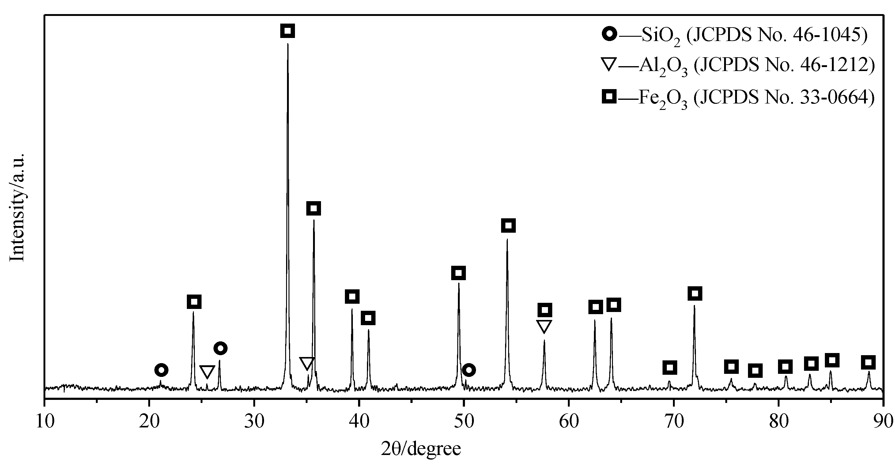 Metals 10 01086 g001