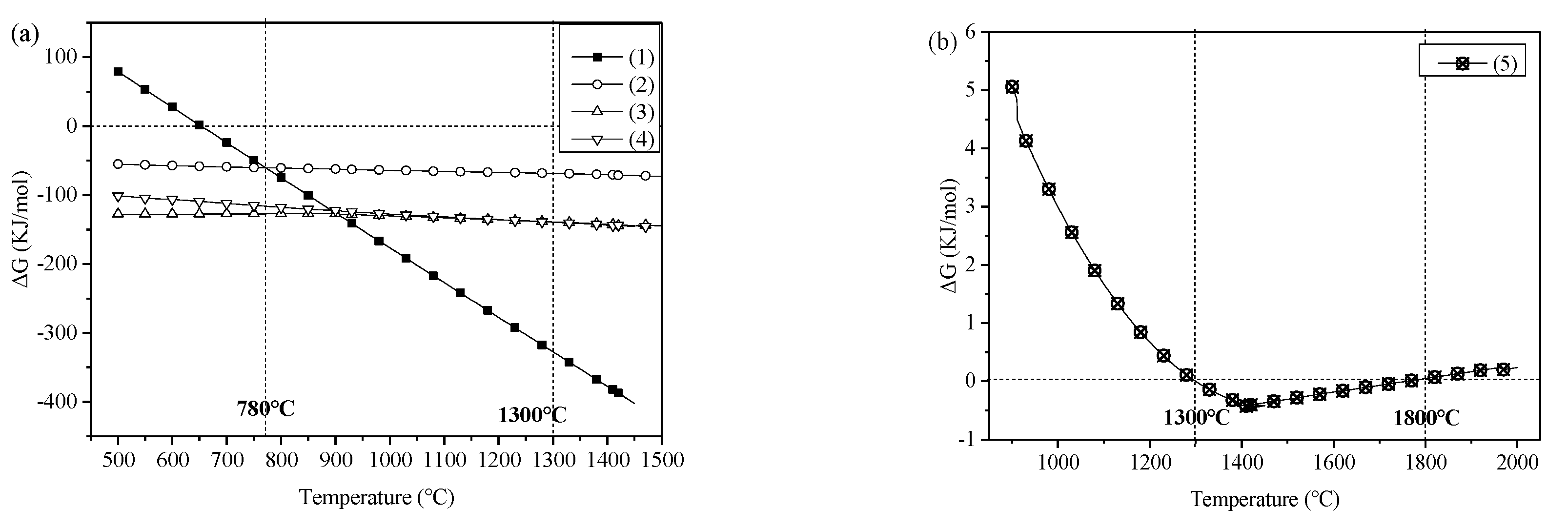 Metals 10 01086 g002