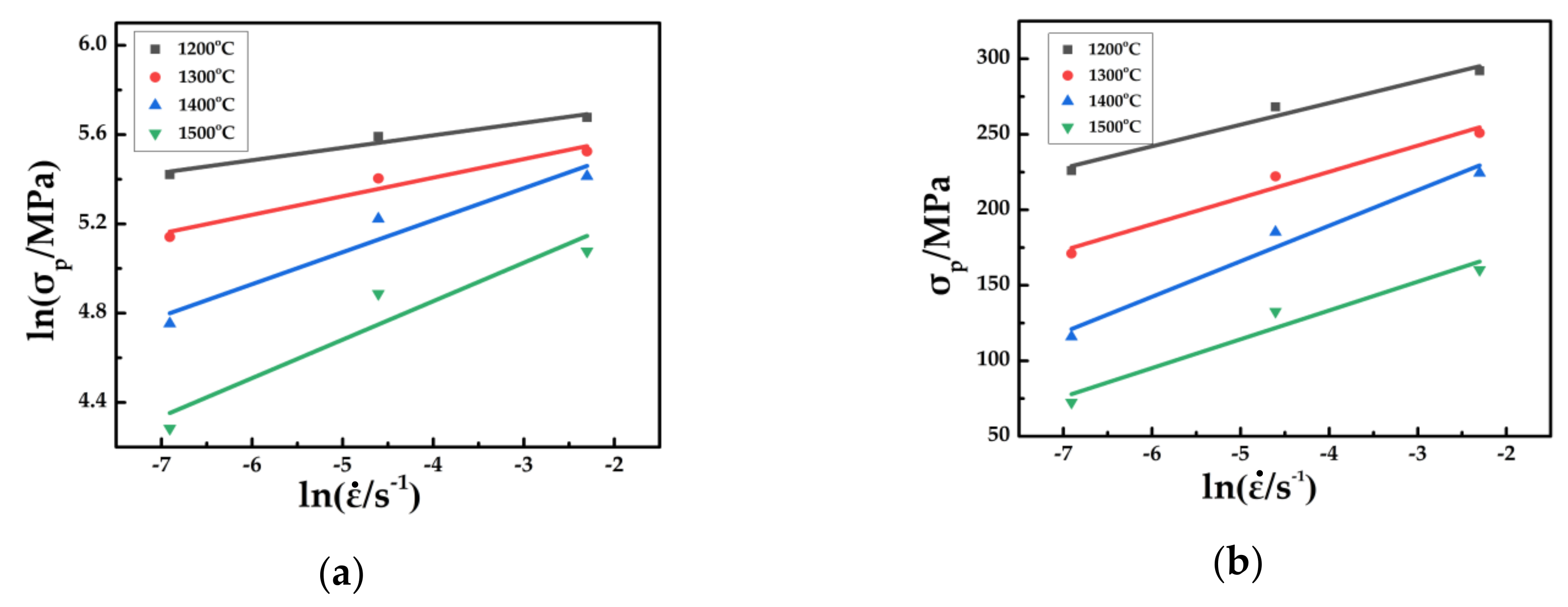 Metals 10 01087 g005