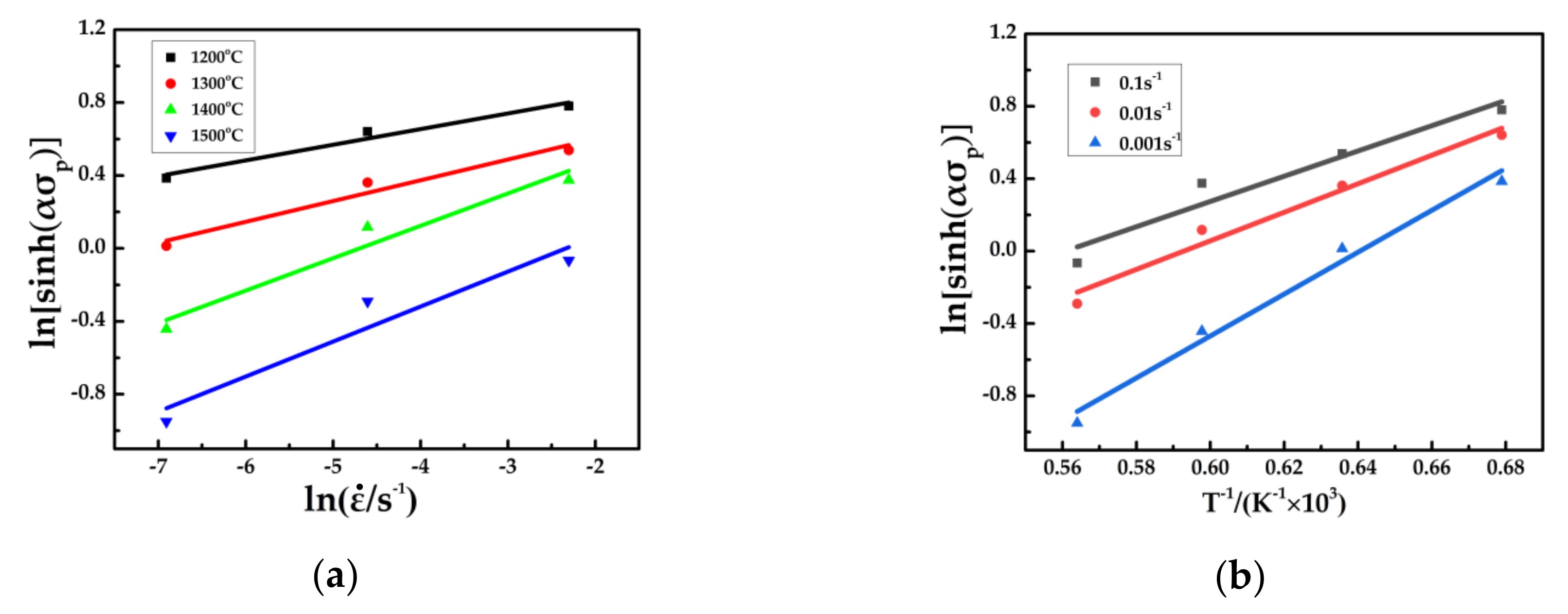Metals 10 01087 g006