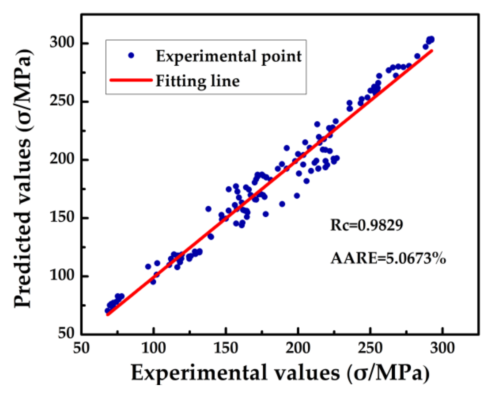 Metals 10 01087 g010