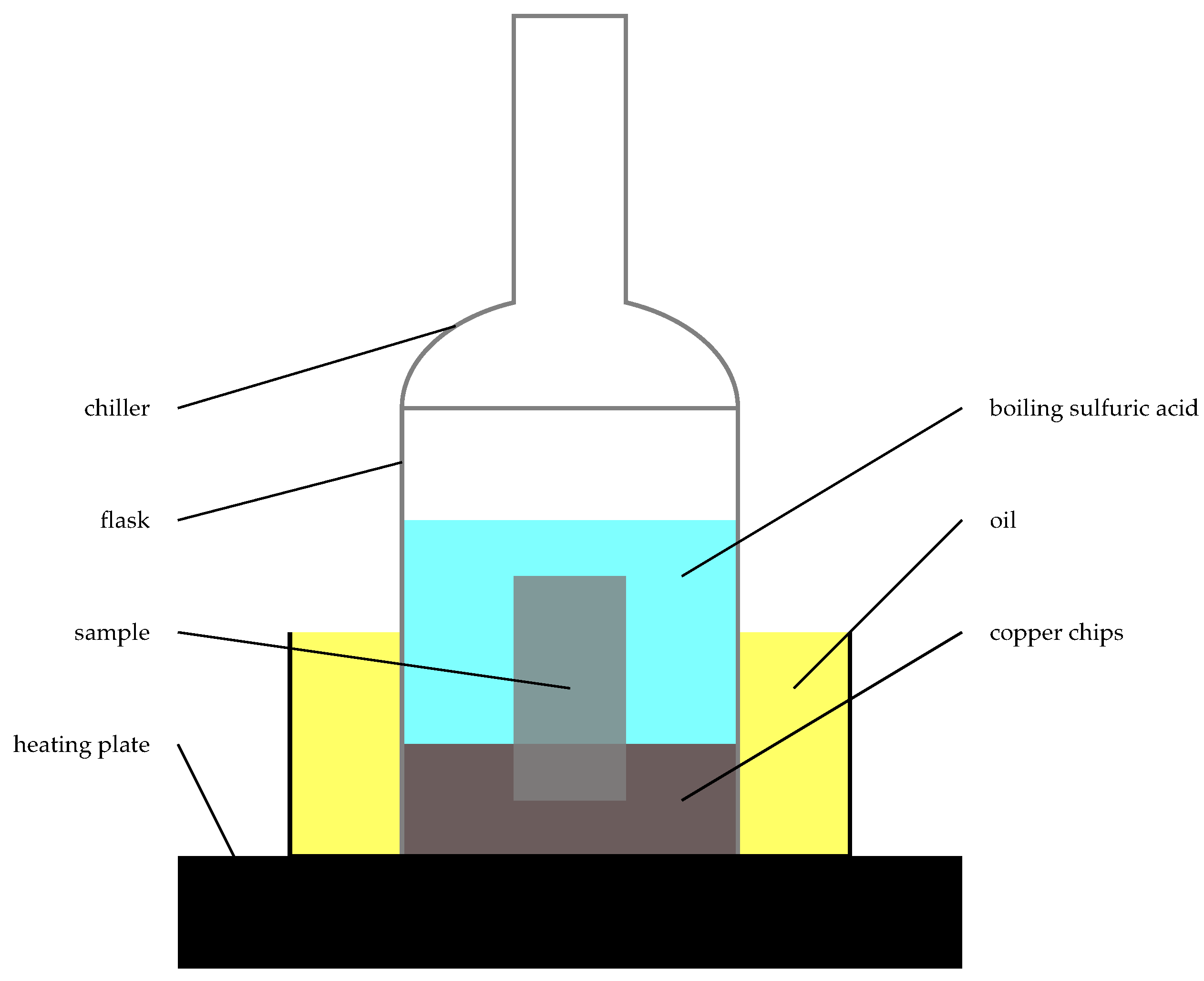 Metals 10 01088 g004