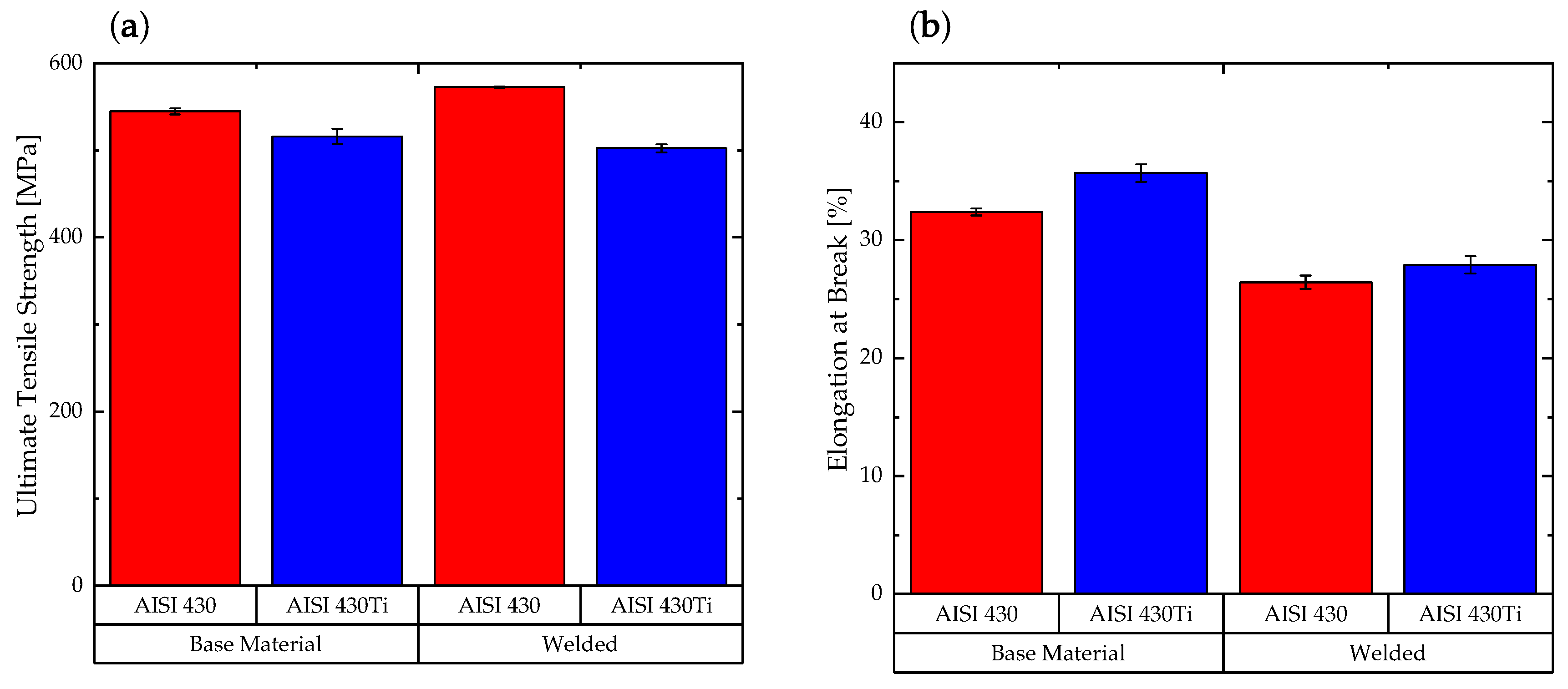 Metals 10 01088 g011