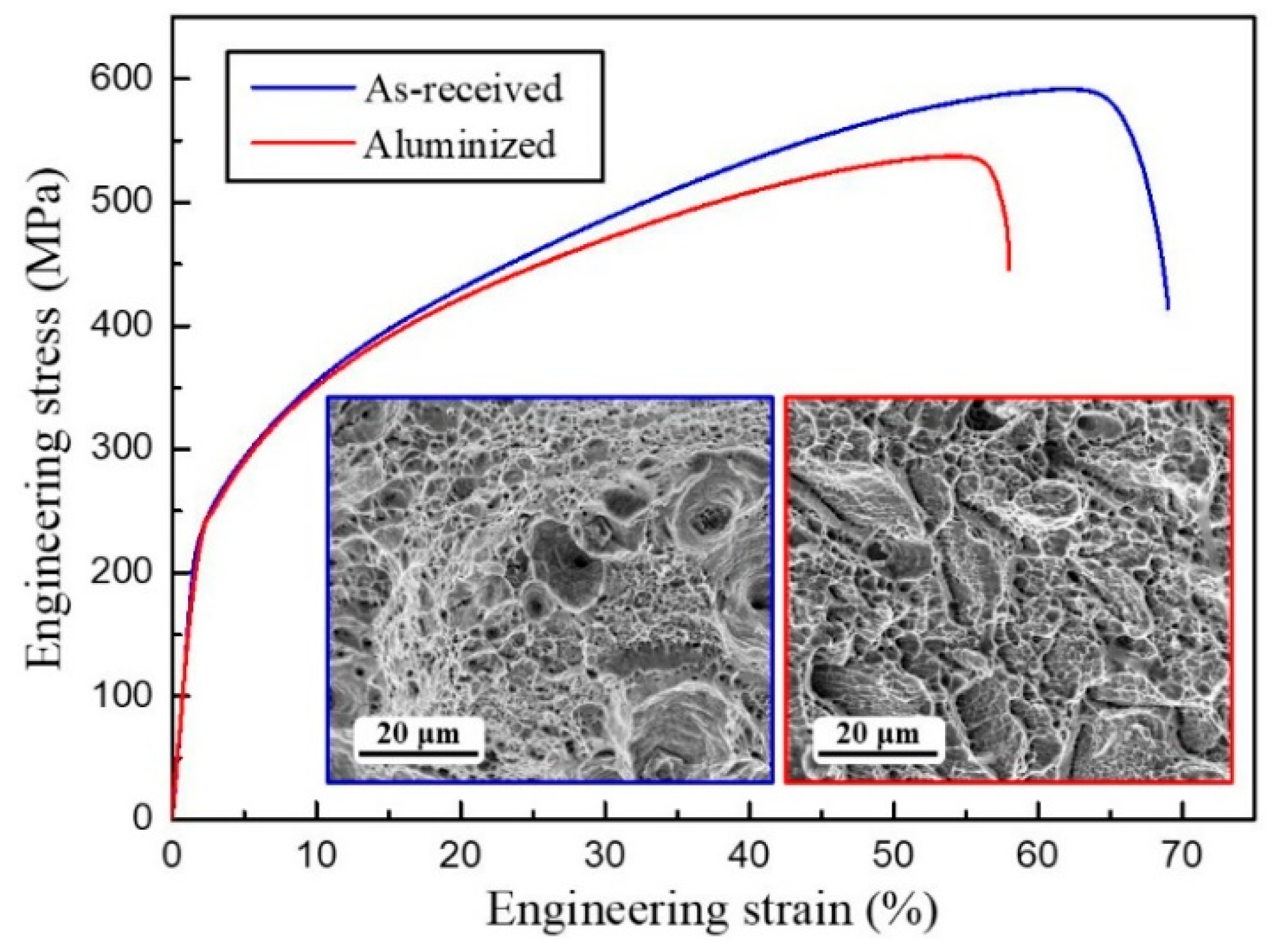 Metals 10 01089 g004