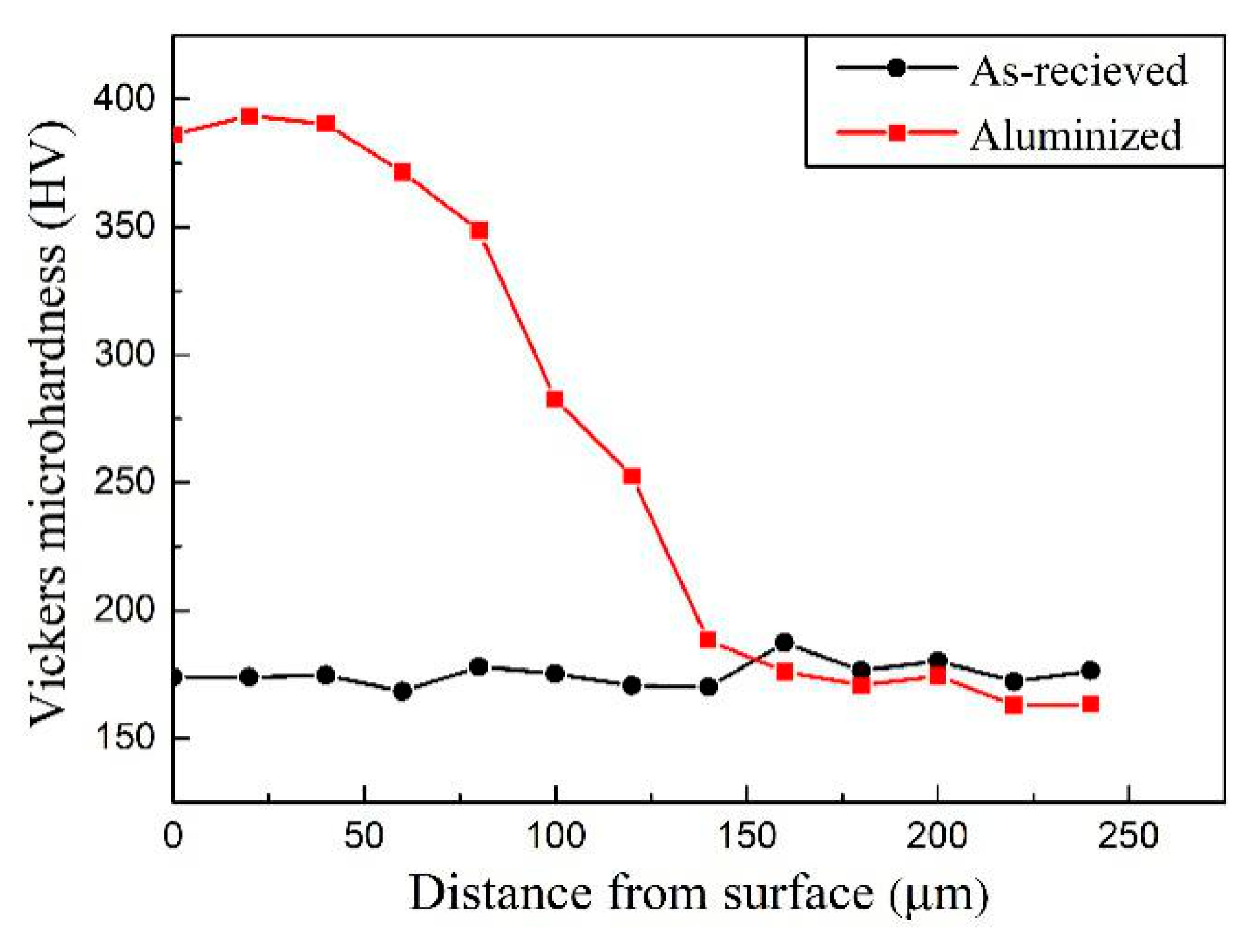 Metals 10 01089 g005