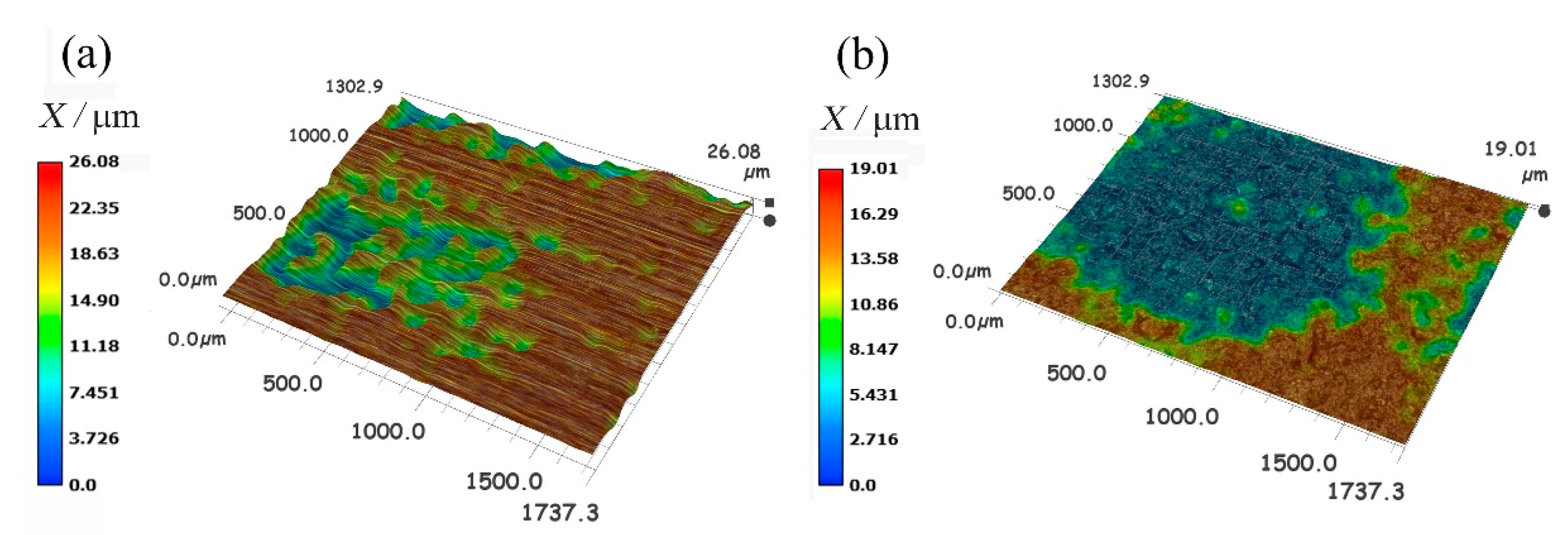 Metals 10 01089 g006