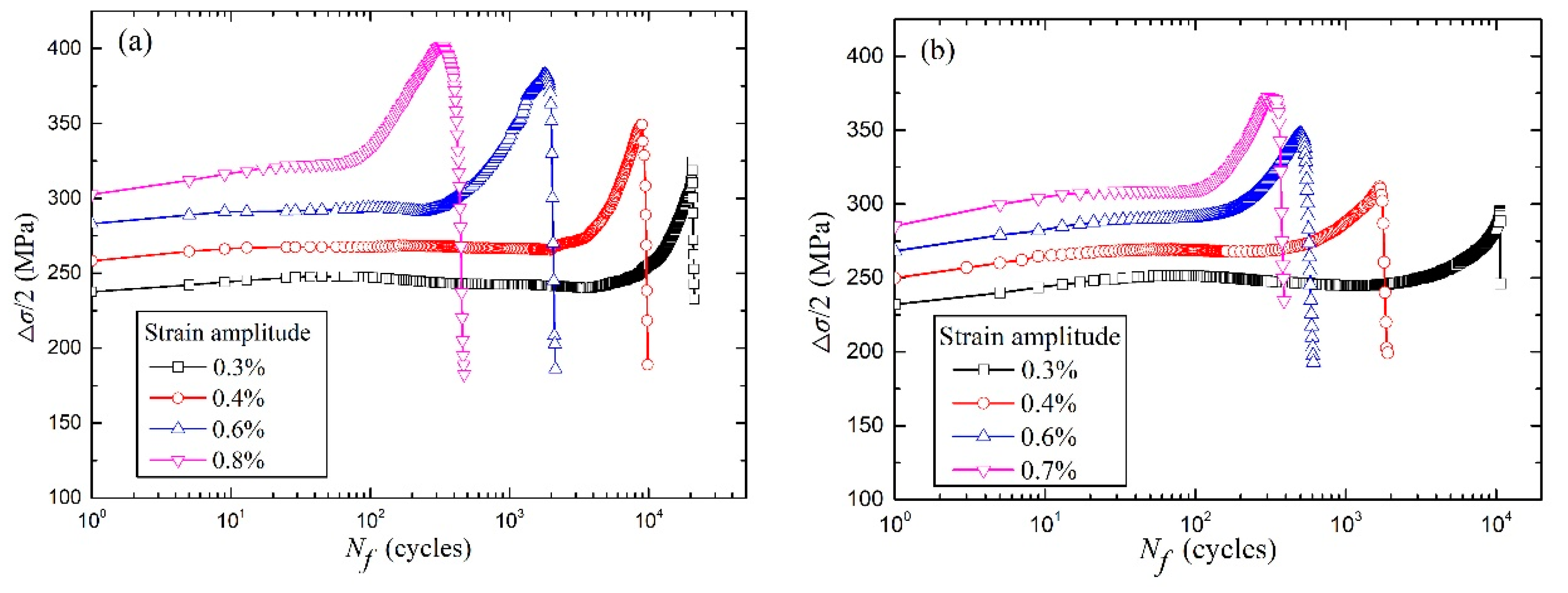 Metals 10 01089 g008