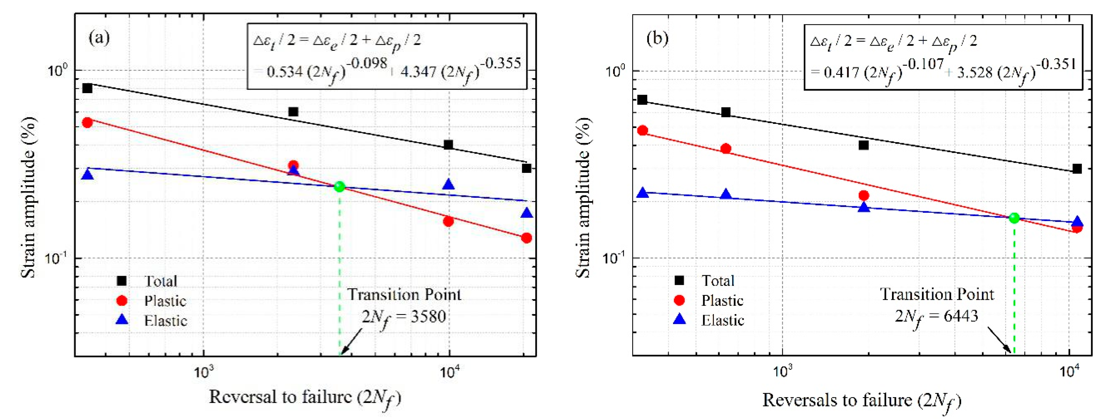Metals 10 01089 g009
