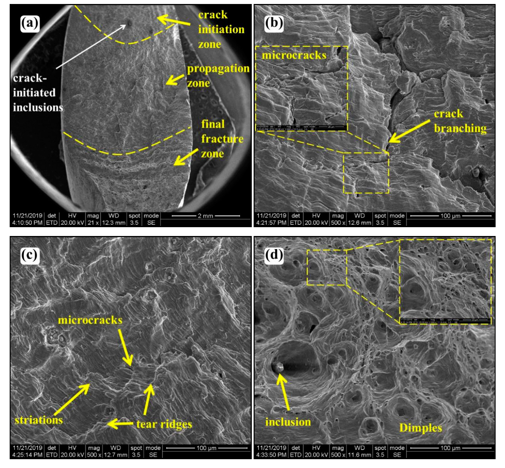 Metals 10 01089 g010a