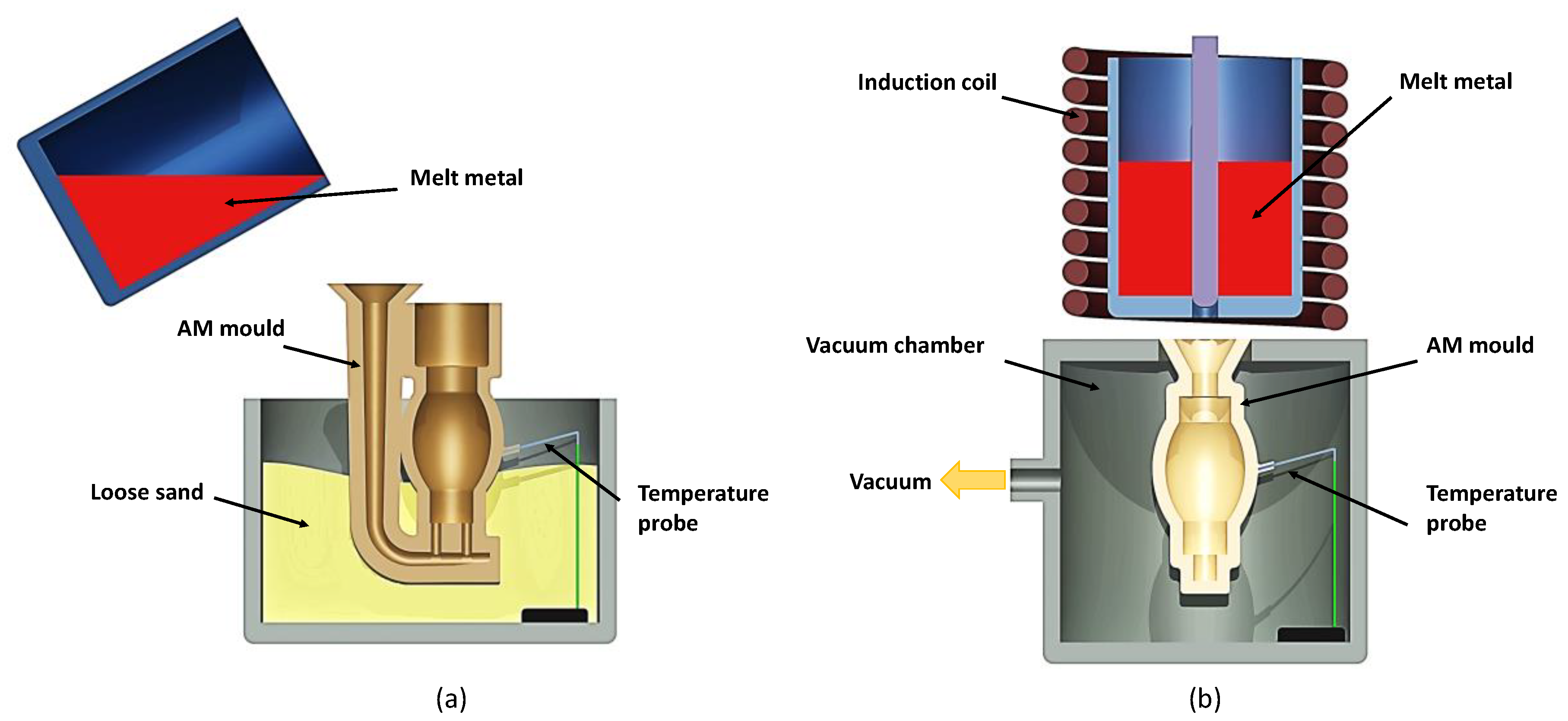 Metals 10 01090 g004