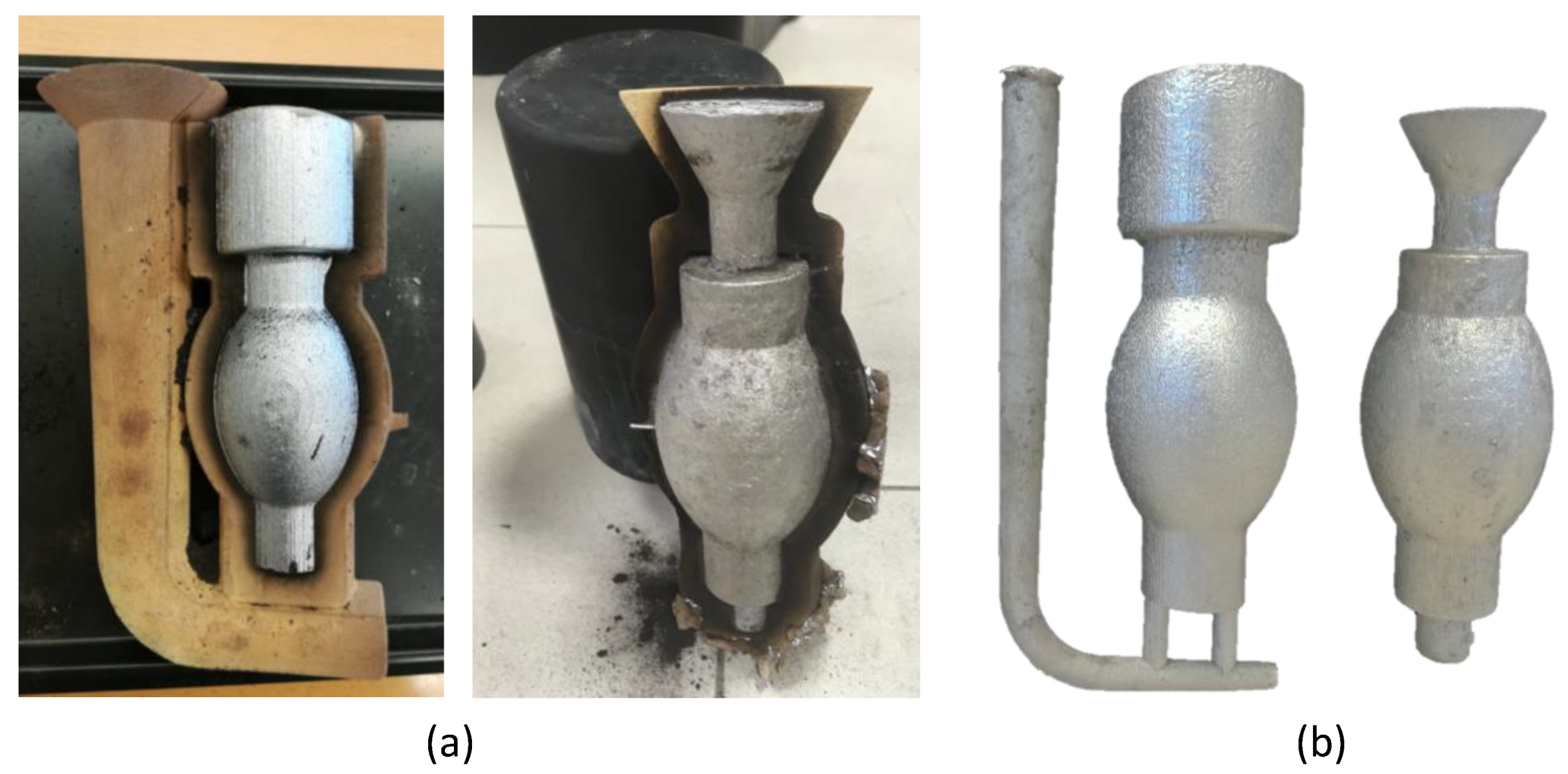Wear out Brother captain Metals | Free Full-Text | Application of Vacuum Techniques in Shell Moulds  Produced by Additive Manufacturing | HTML