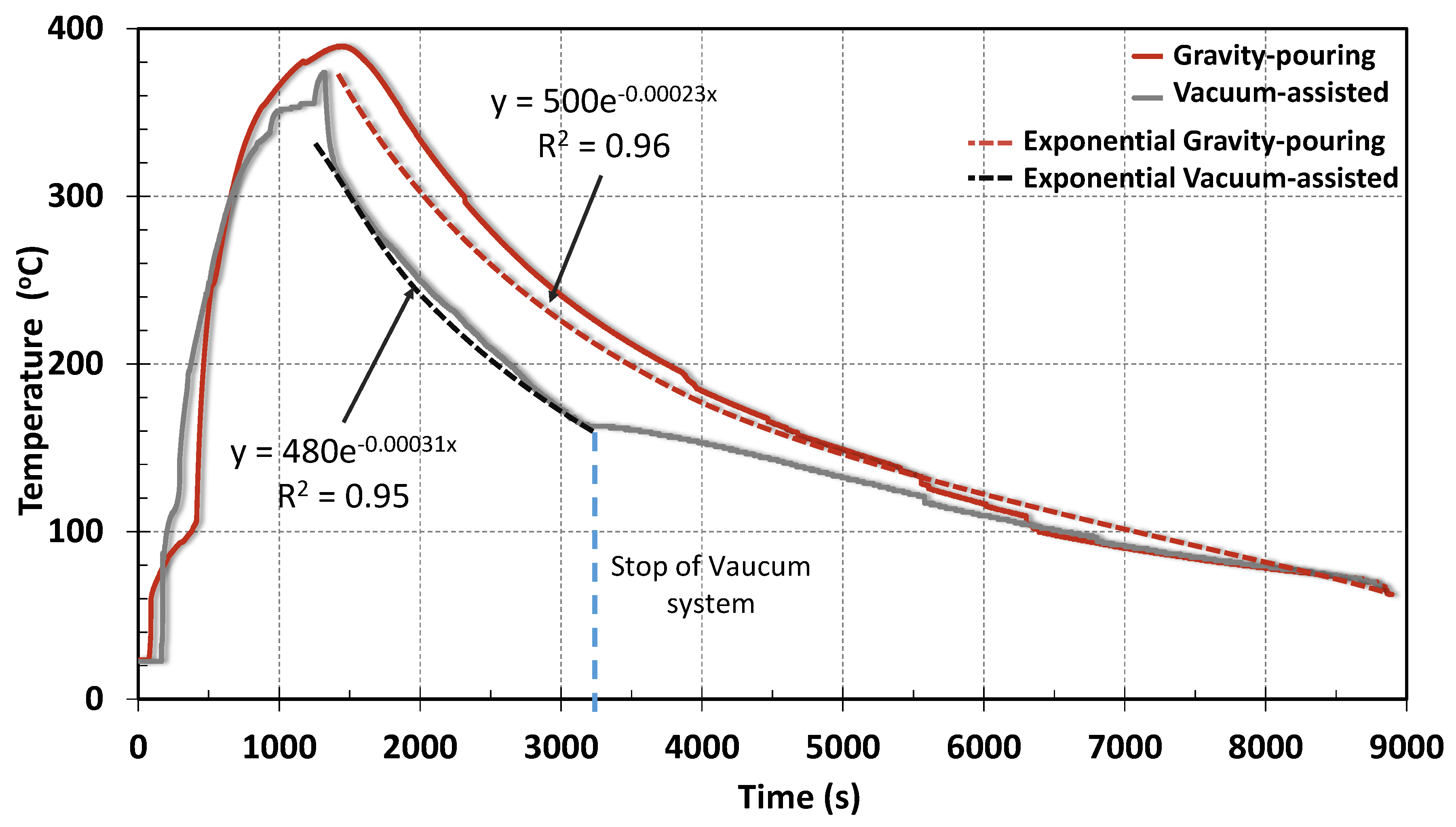 Metals 10 01090 g009