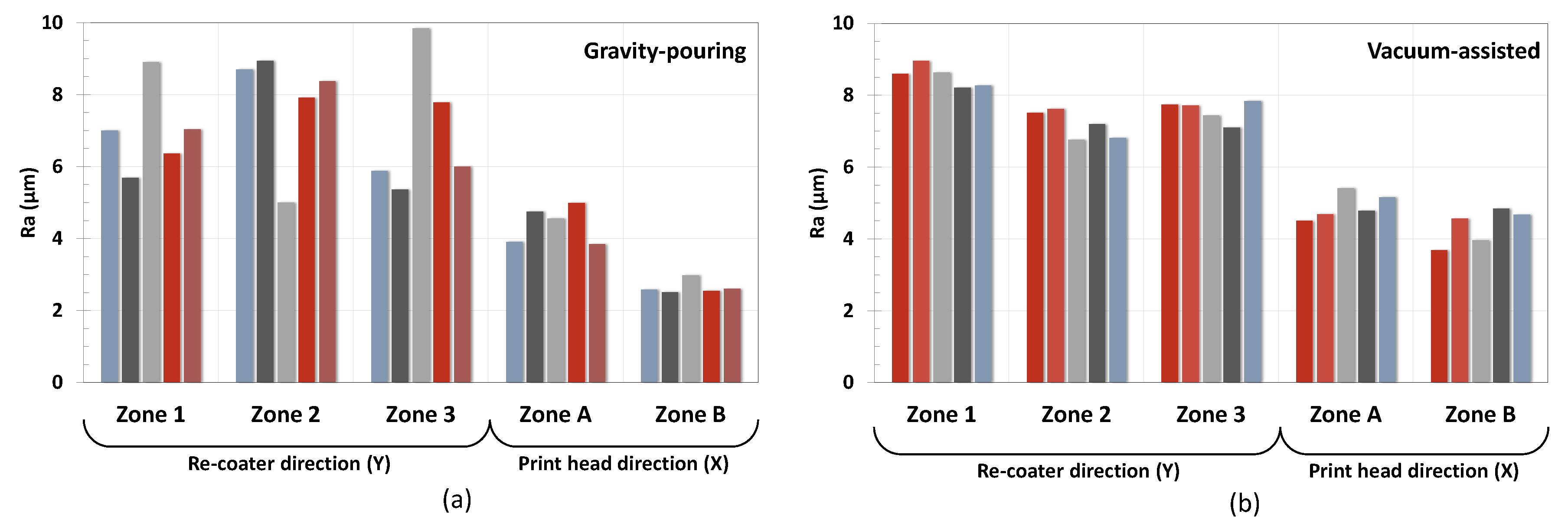 Metals 10 01090 g010