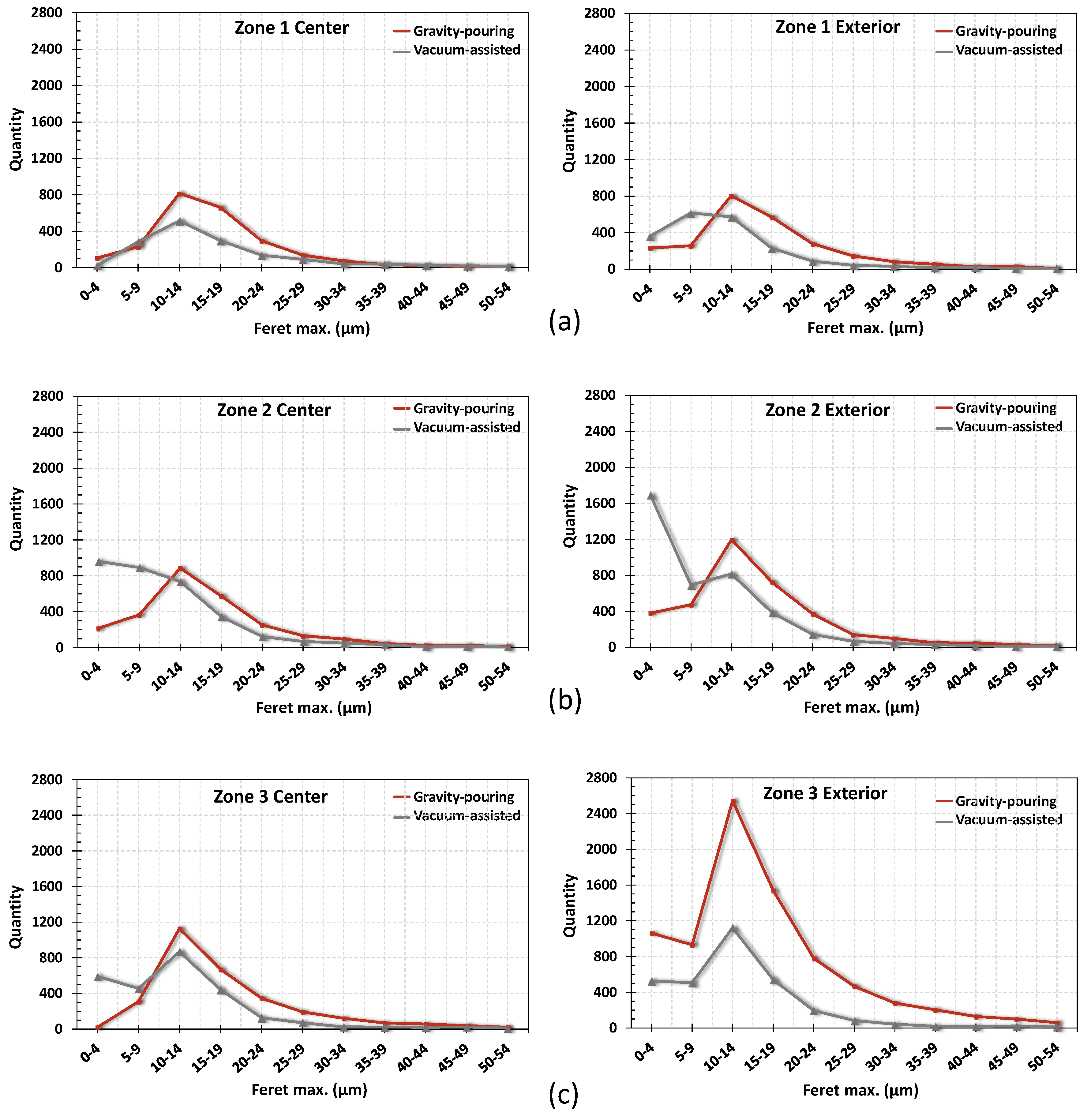 Metals 10 01090 g012