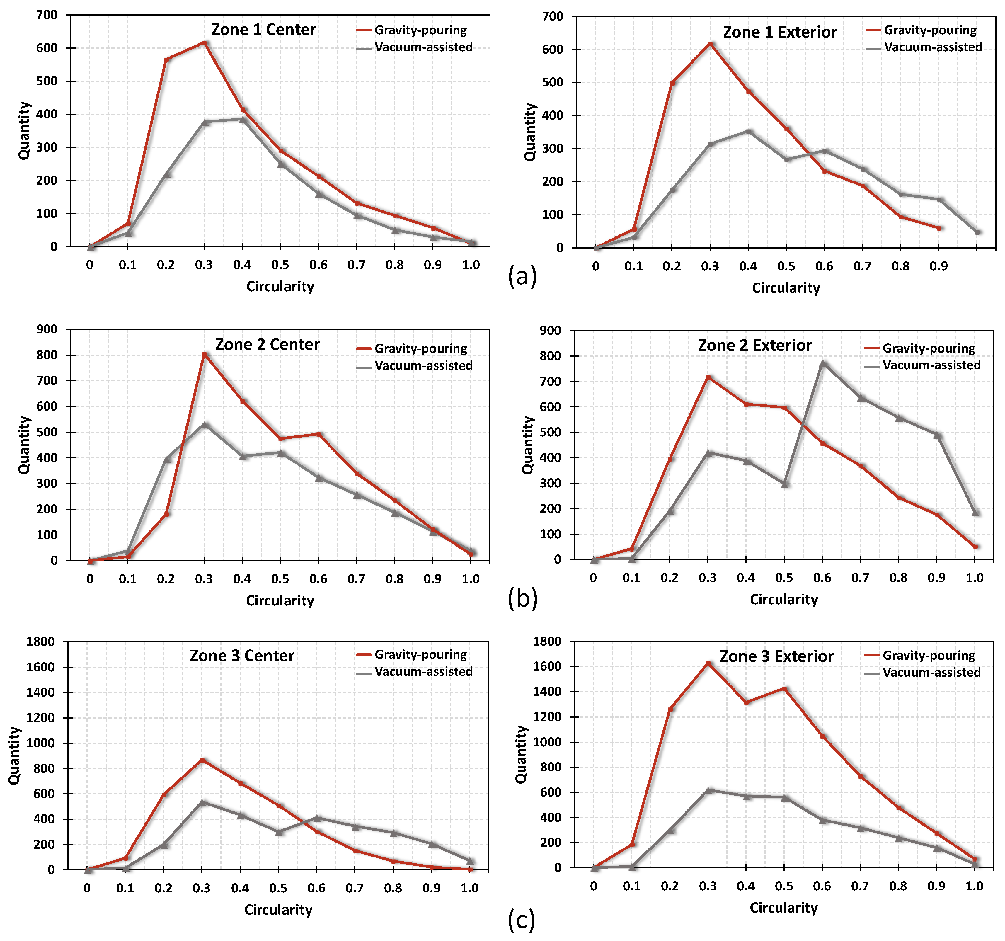 Metals 10 01090 g013