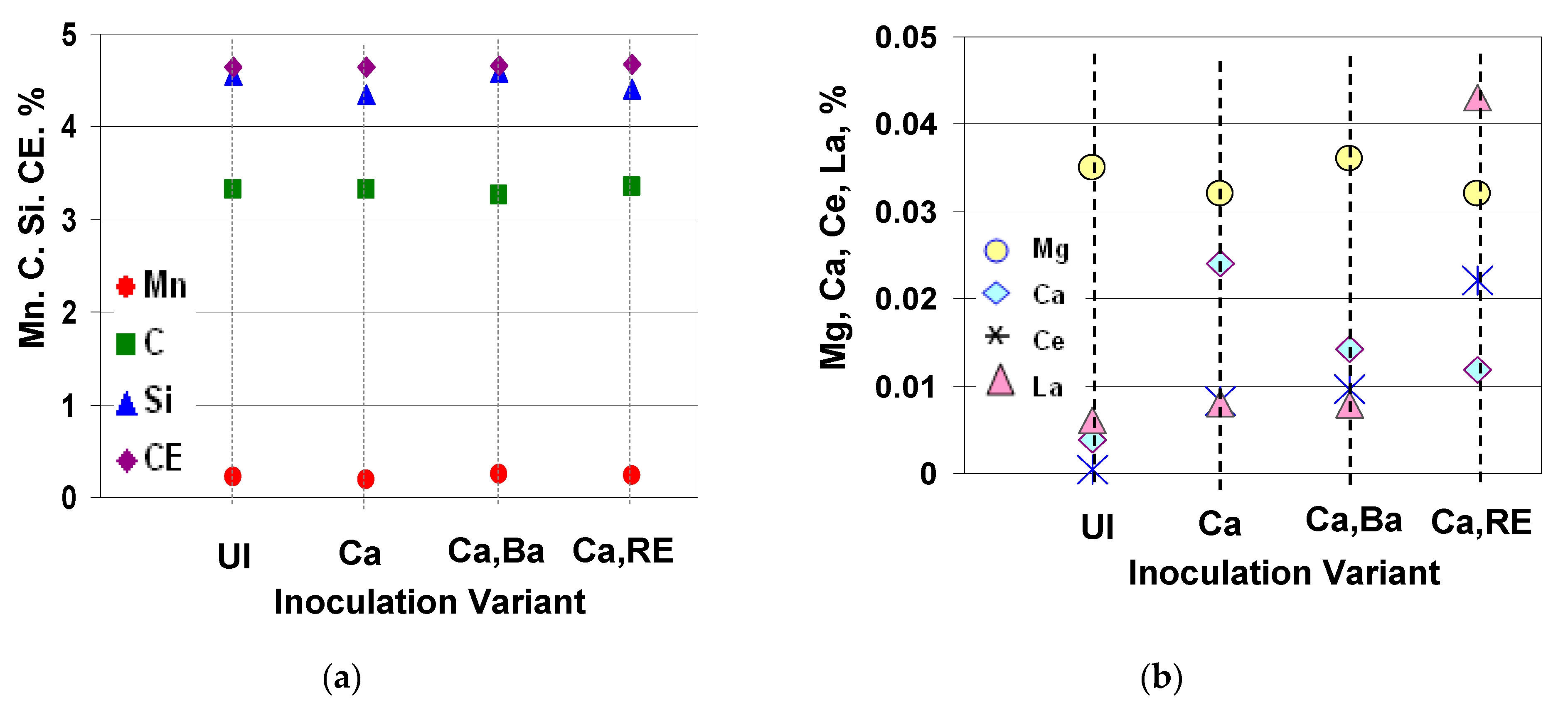 Metals 10 01091 g002