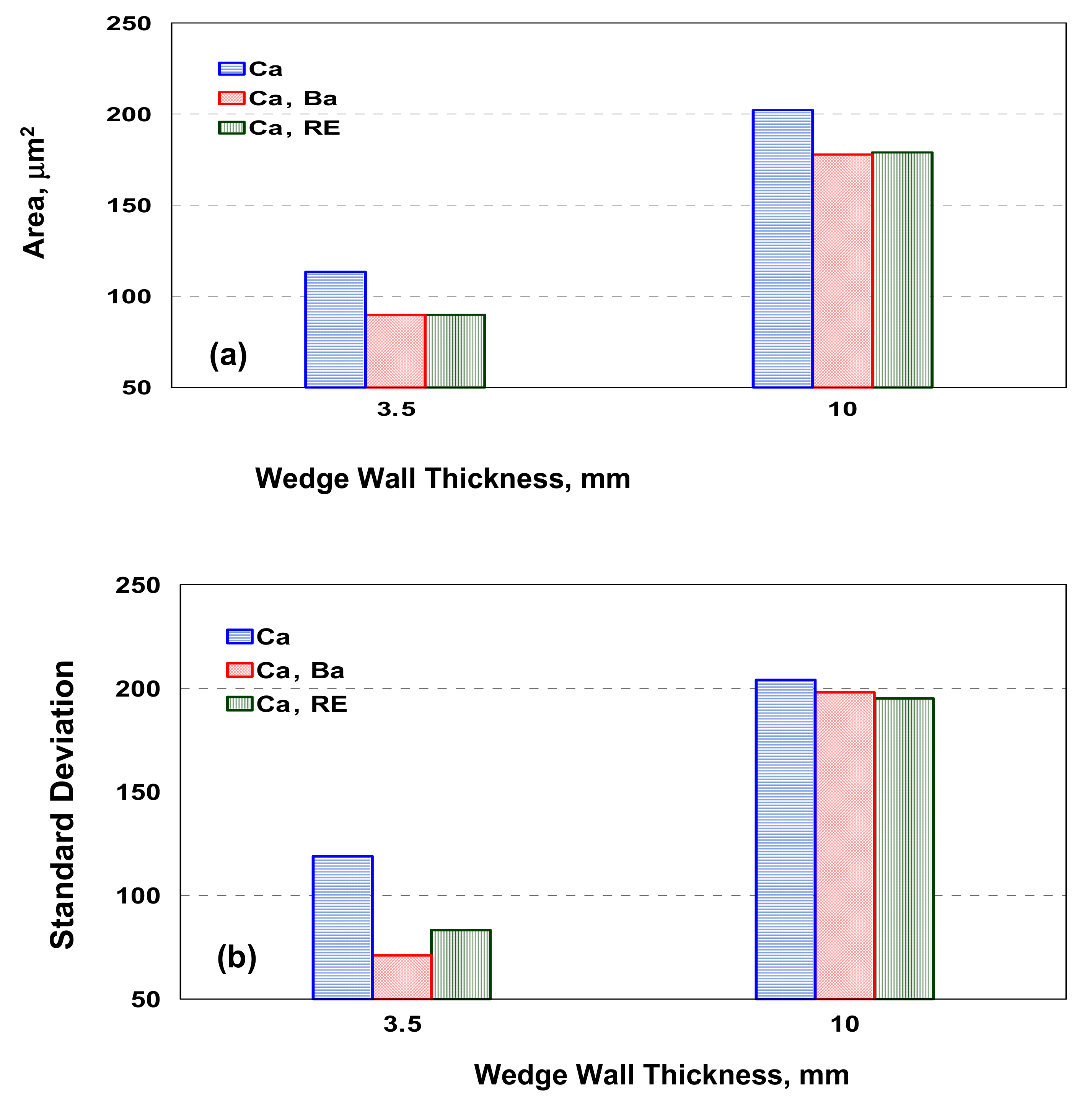 Metals 10 01091 g004a