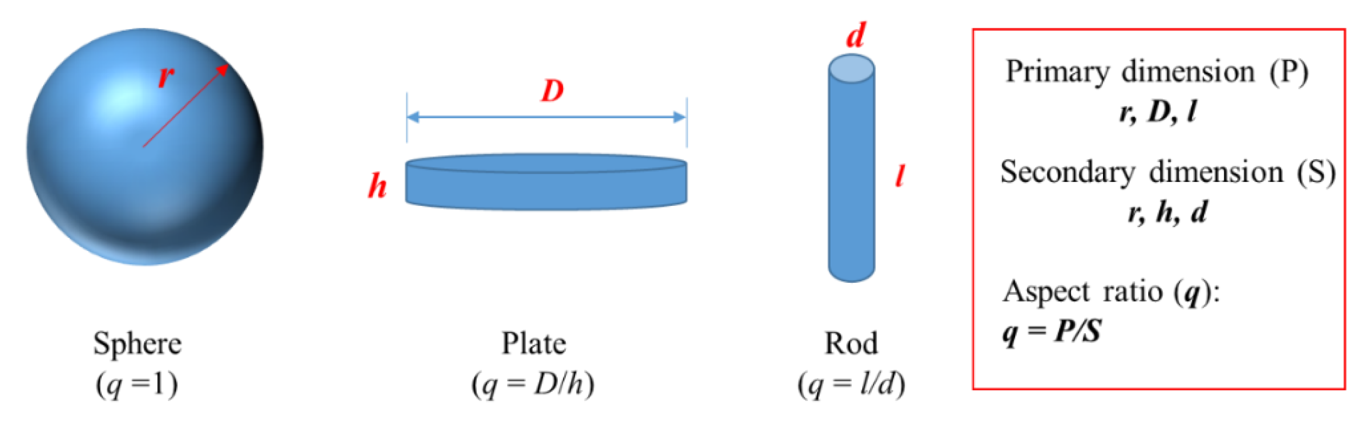 Metals 10 01094 g001 Metals 10 01094 g001