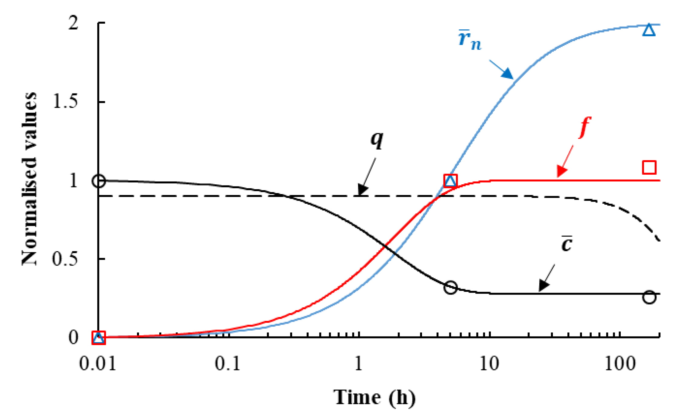 Metals 10 01094 g002 Metals 10 01094 g002